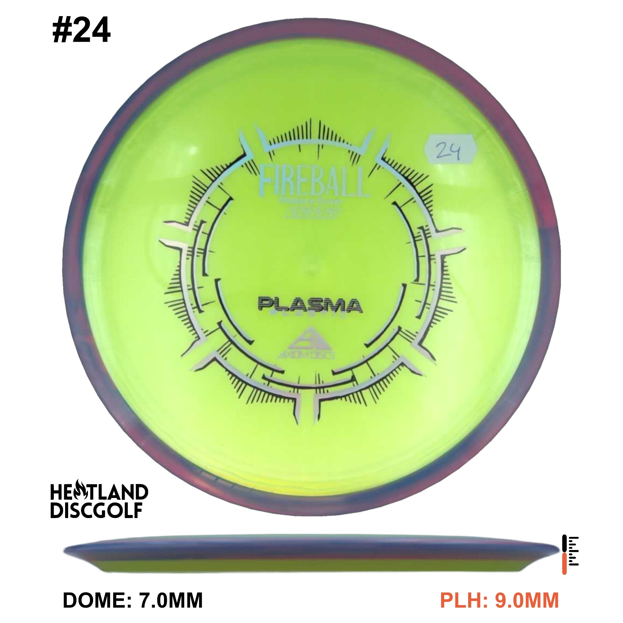 Plasma Fireball