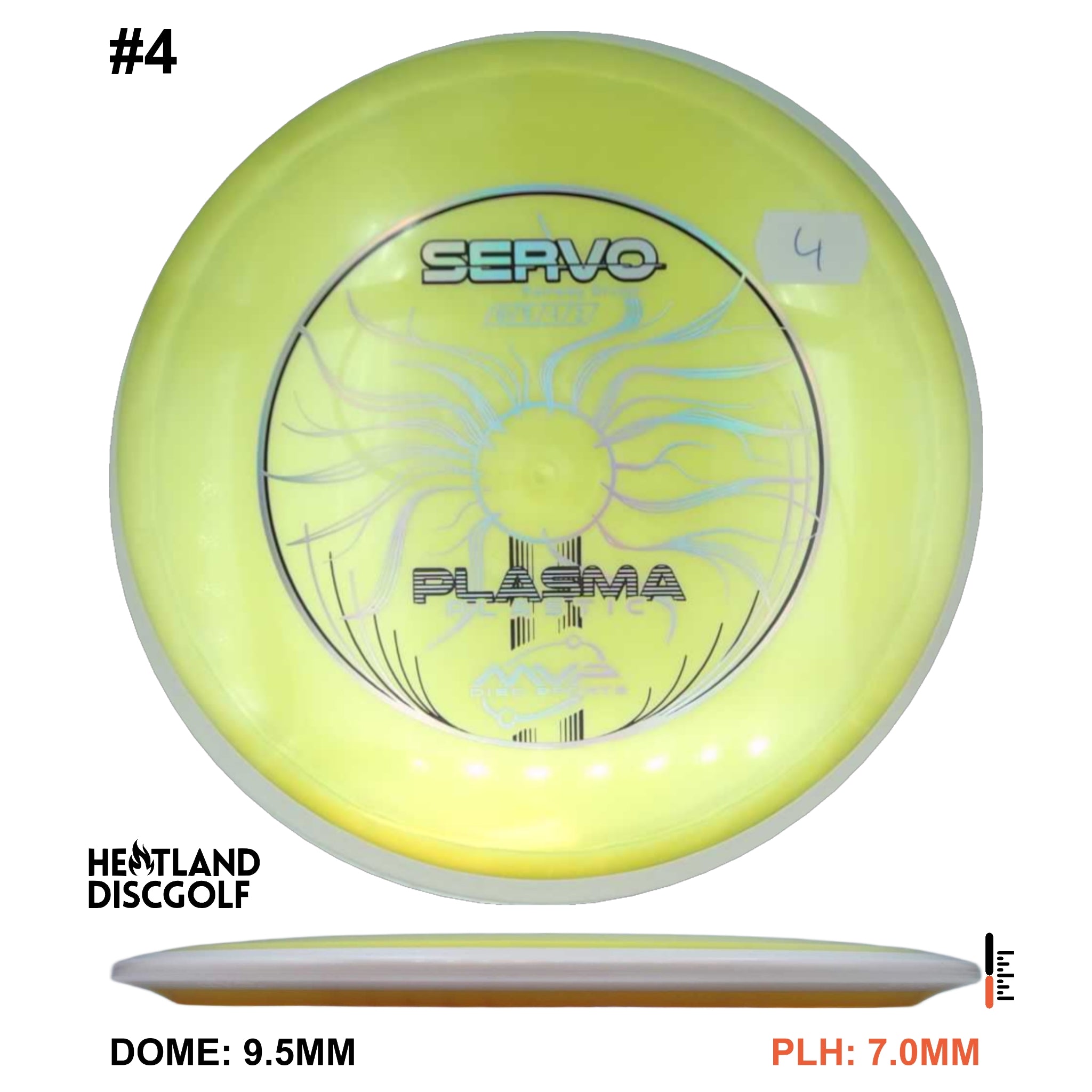 Plasma Servo - Project Lab Coat