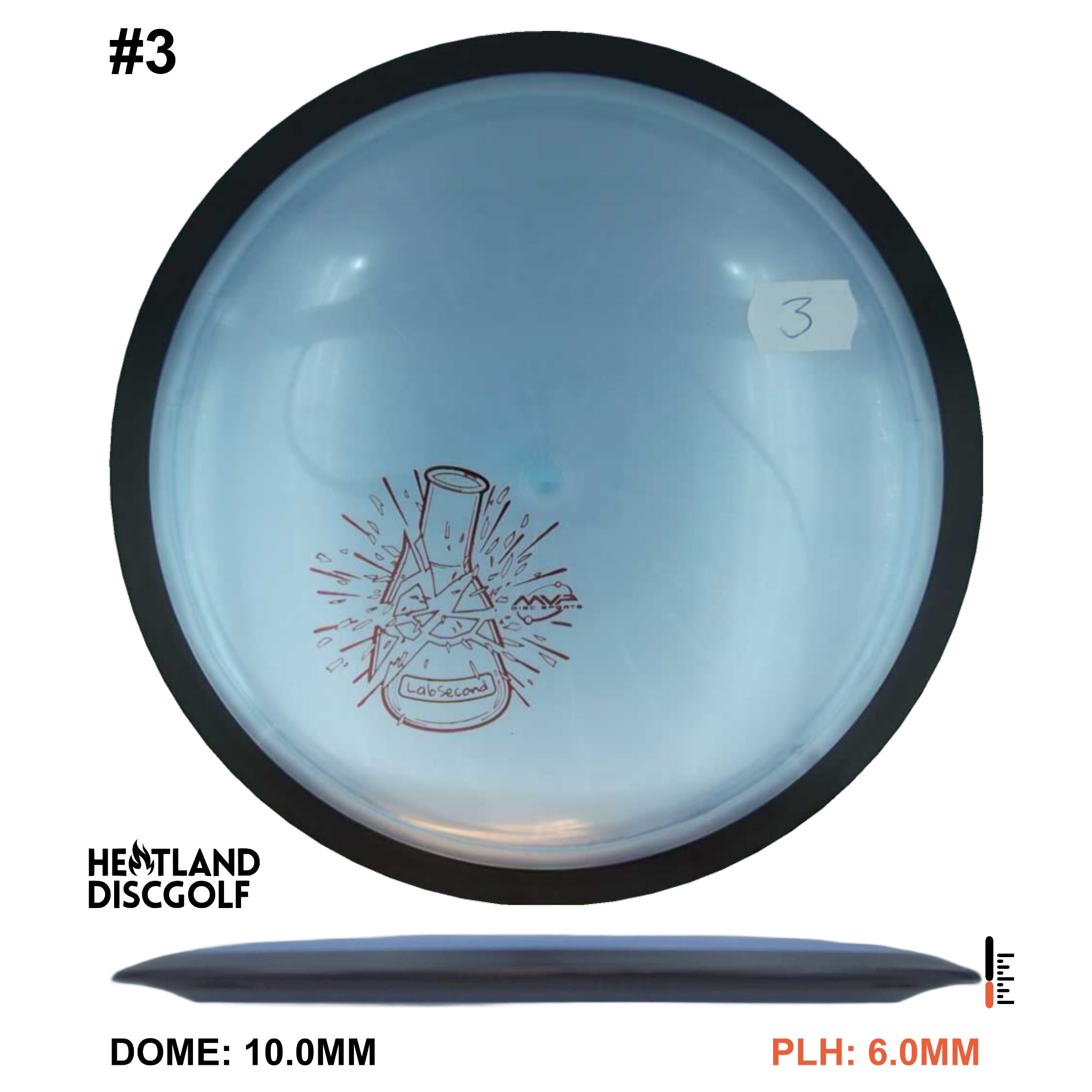 Plasma Wave - Lab Second