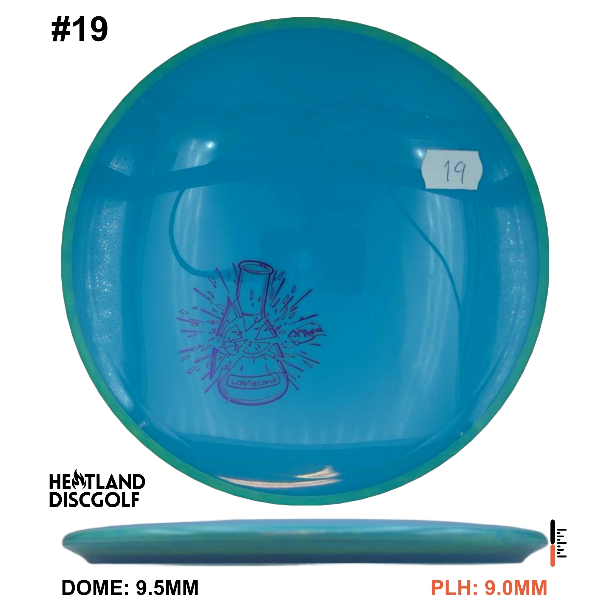 Neutron Balance - Lab Second