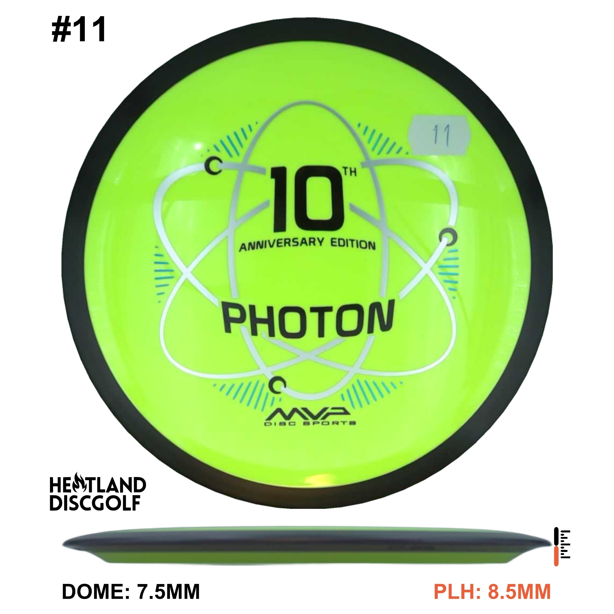 Neutron Photon - 10 Year Anniversary