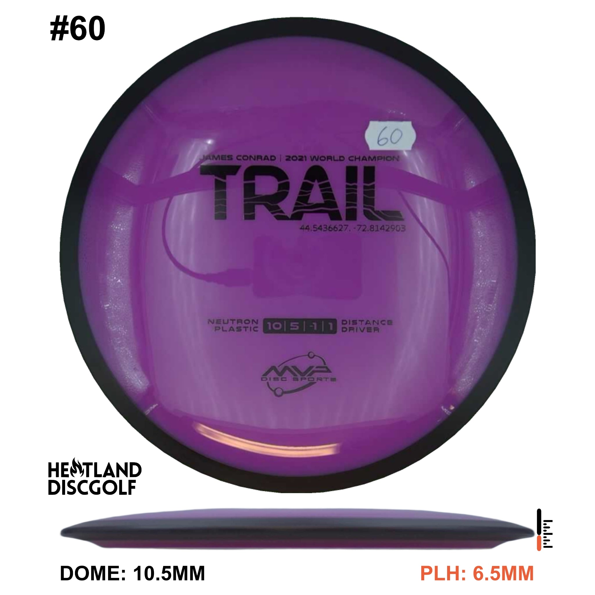 Neutron Trail