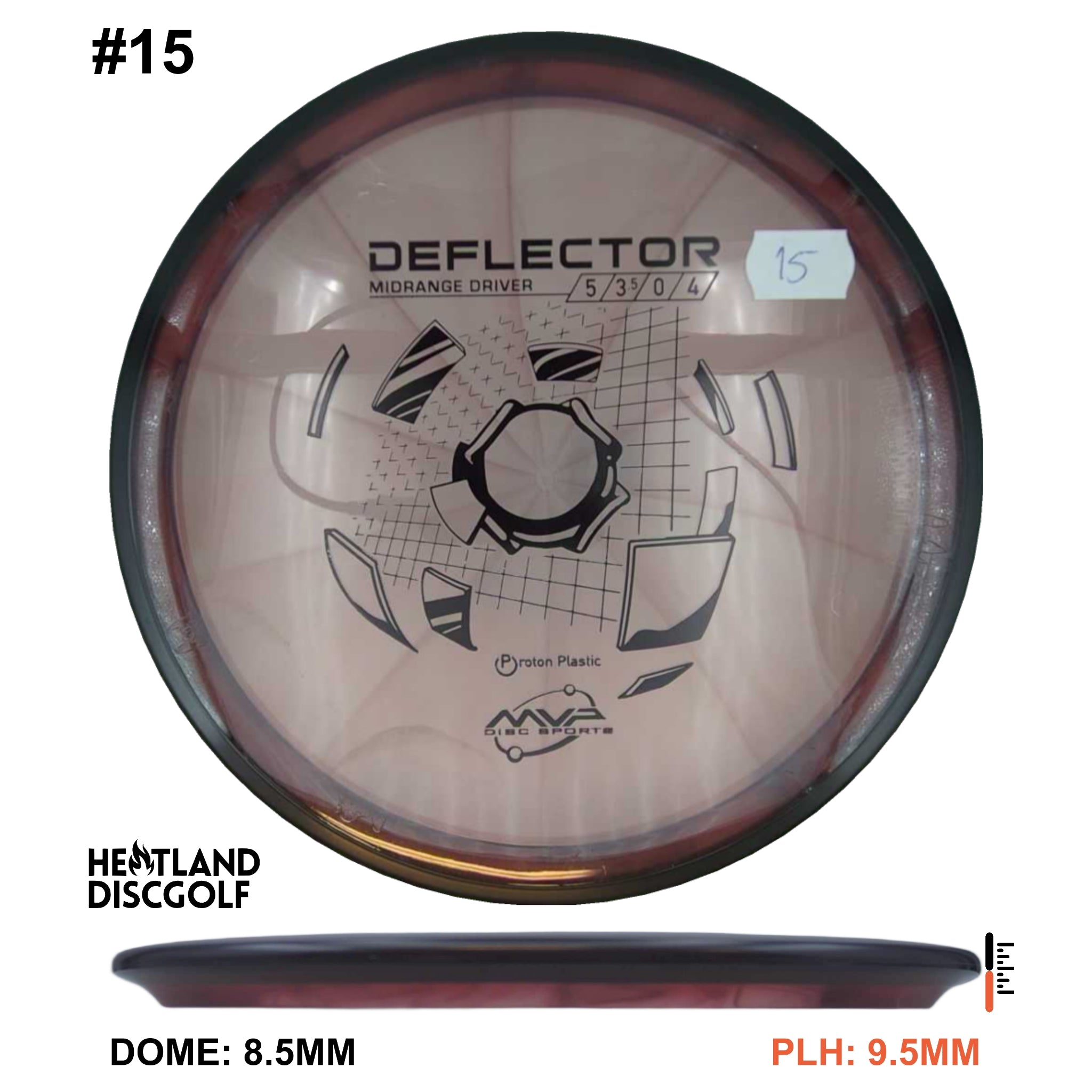 Proton Deflector