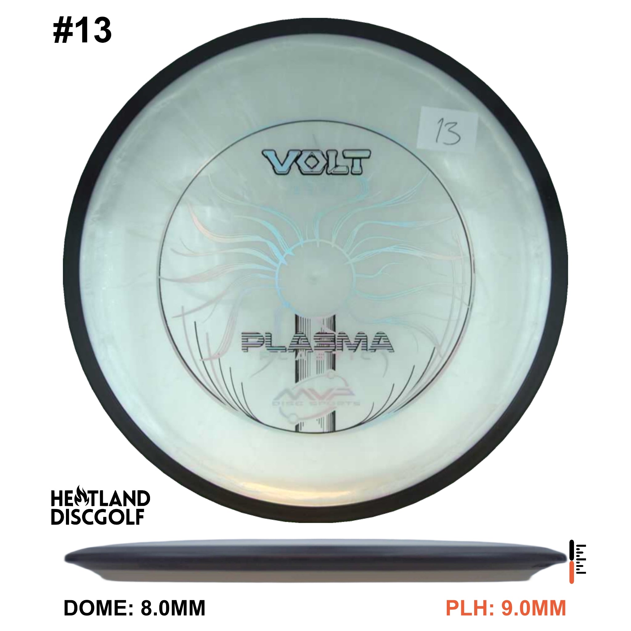Plasma Volt
