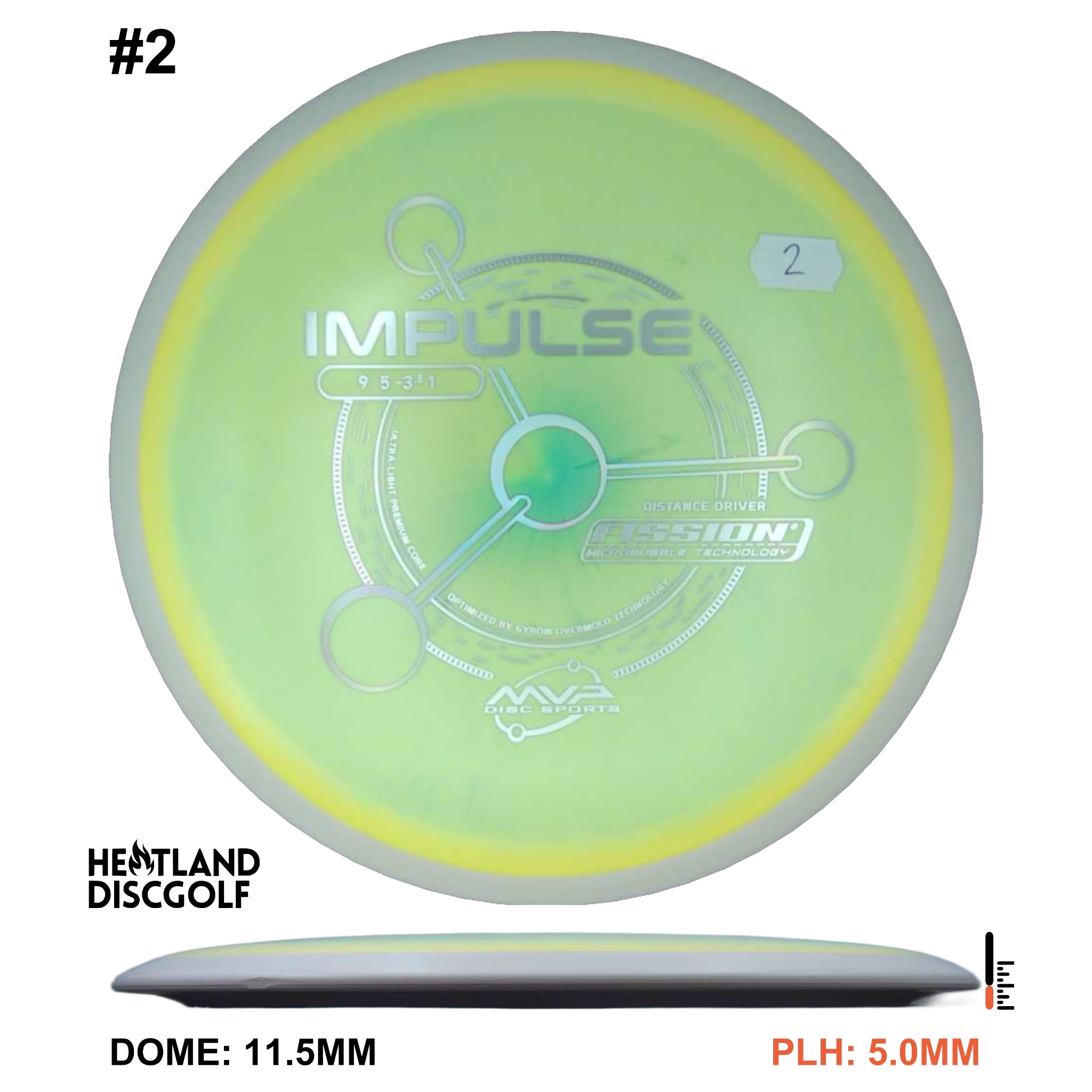 Fission Impulse