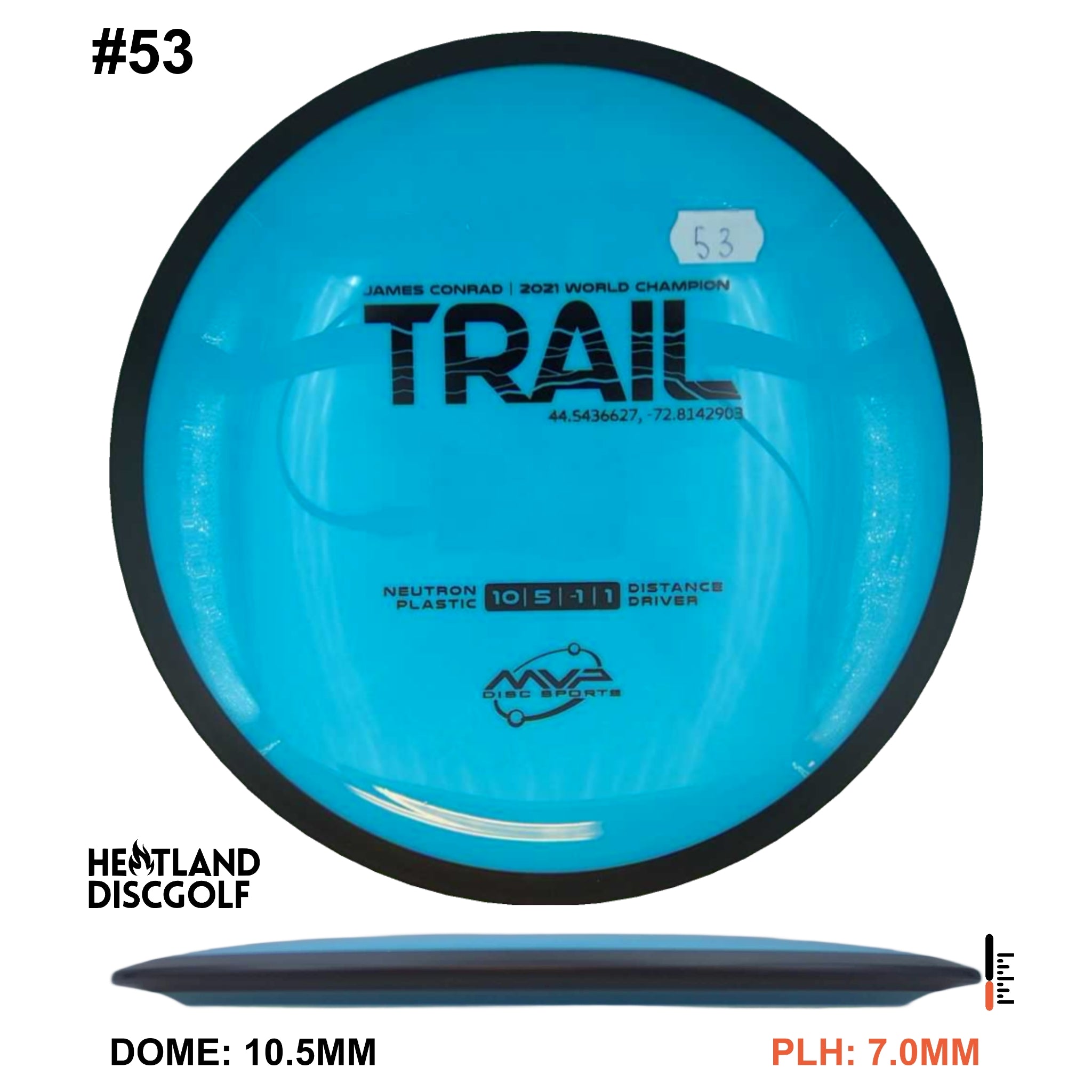 Neutron Trail