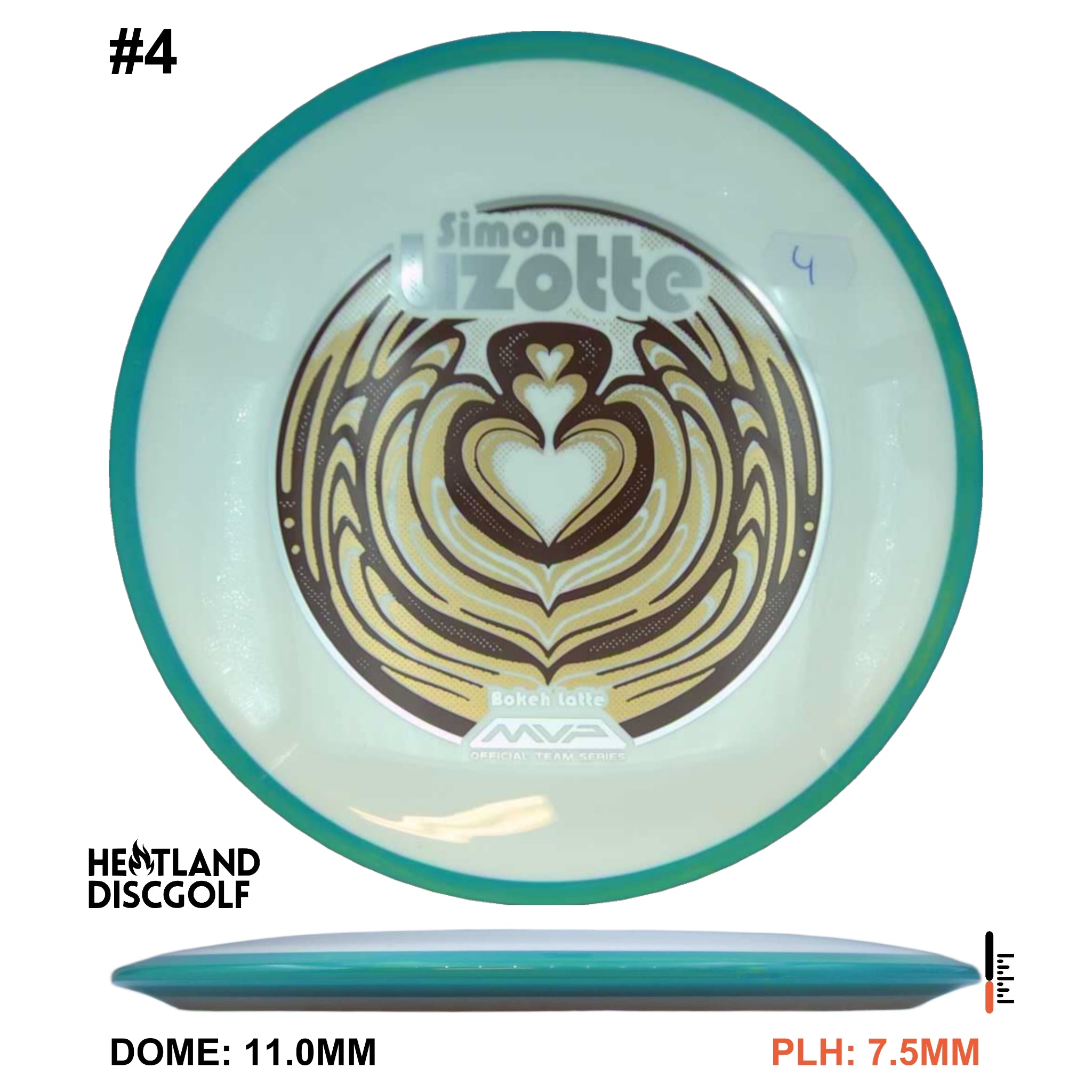 Neutron Bokeh - Simon Line Team Series