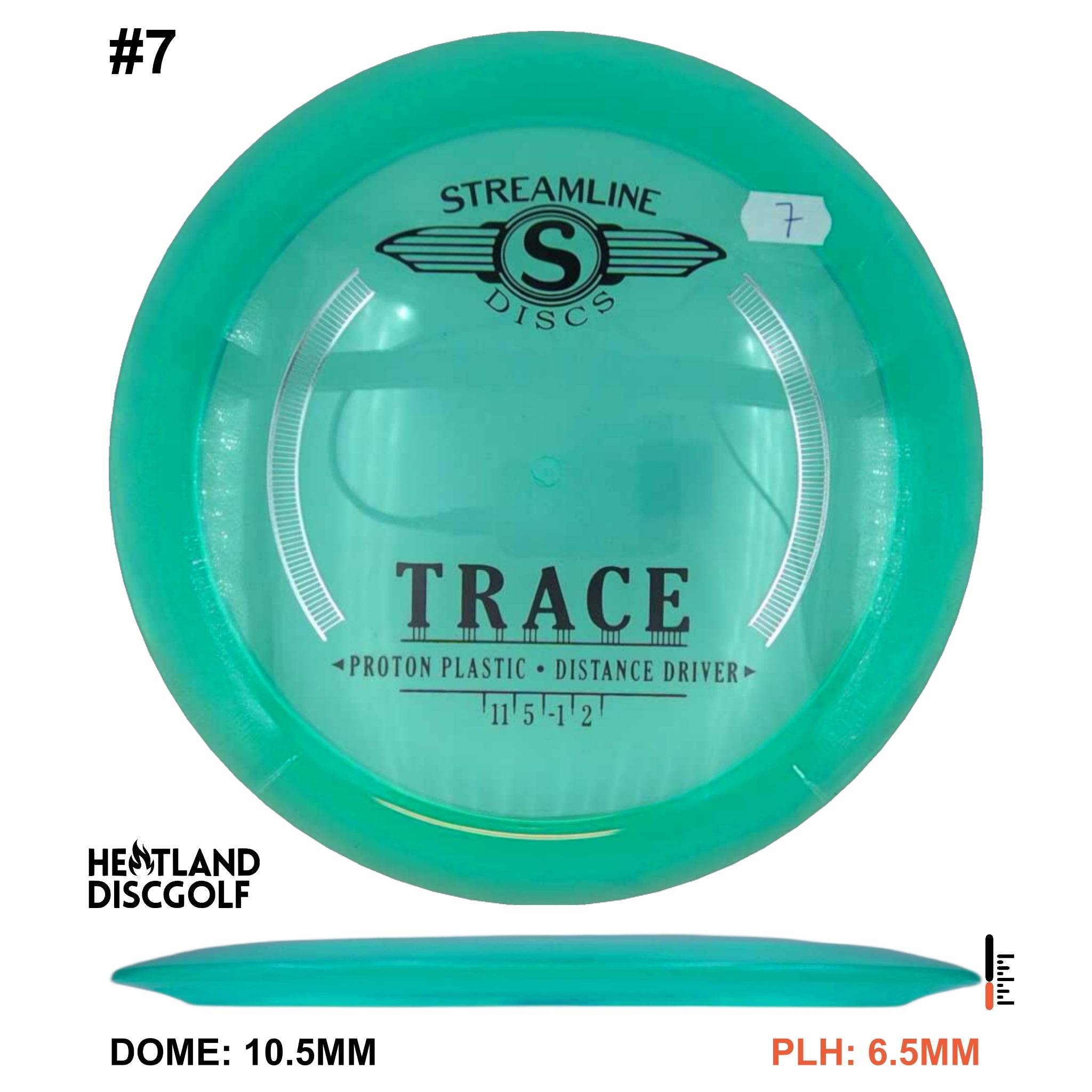 Proton Trace