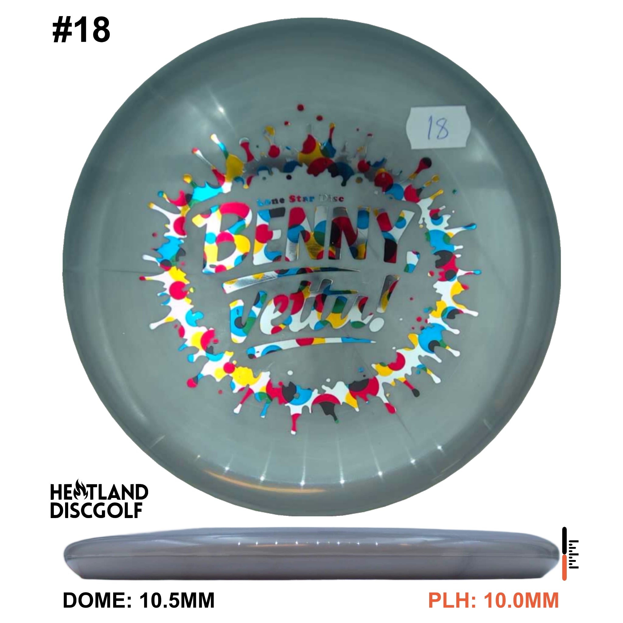 Alpha Benny - "Benny Vettu" Tobias Söderqvist Fundraiser