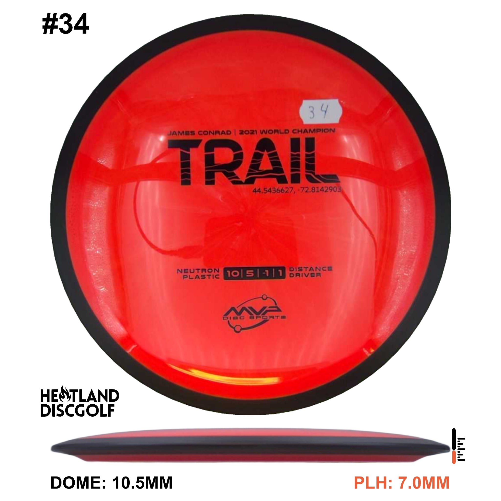 Neutron Trail