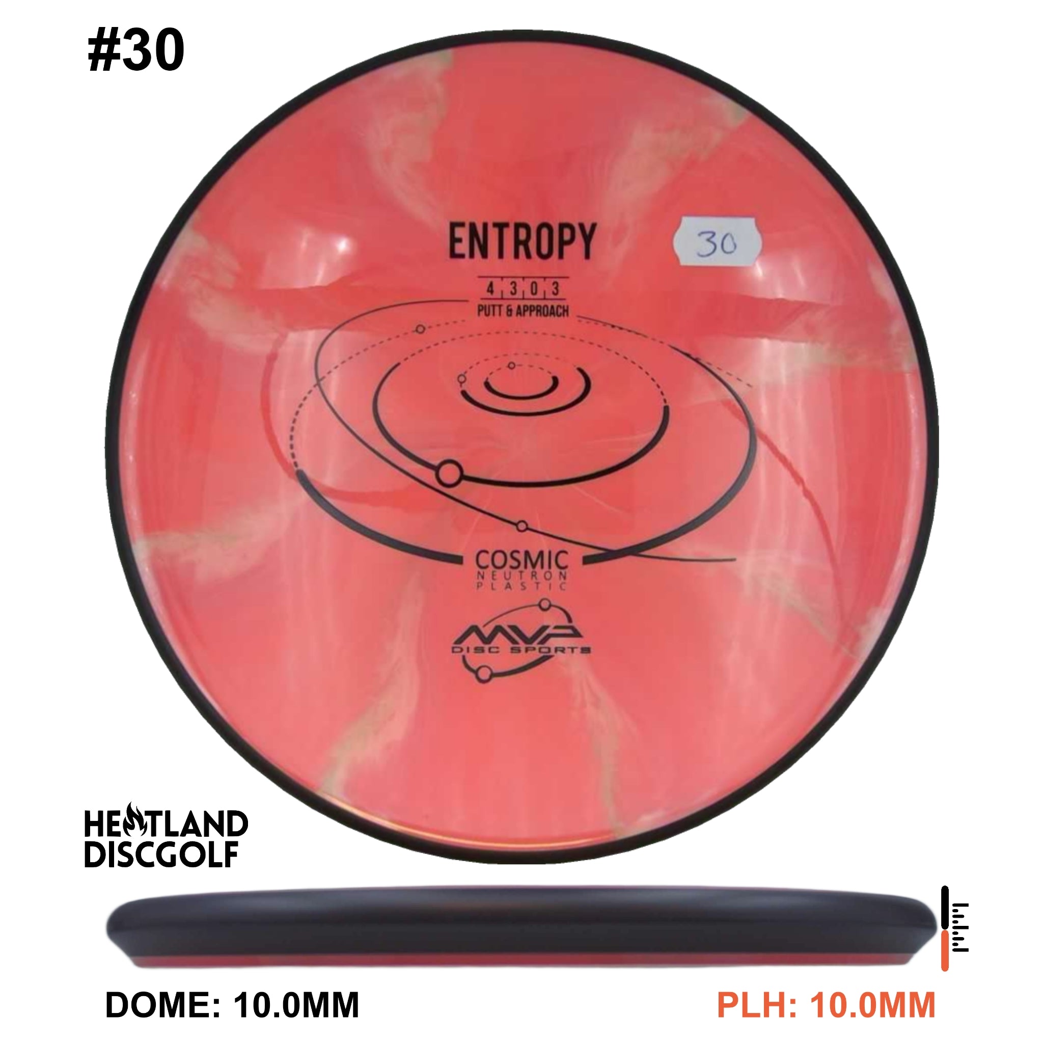 Cosmic Neutron Entropy