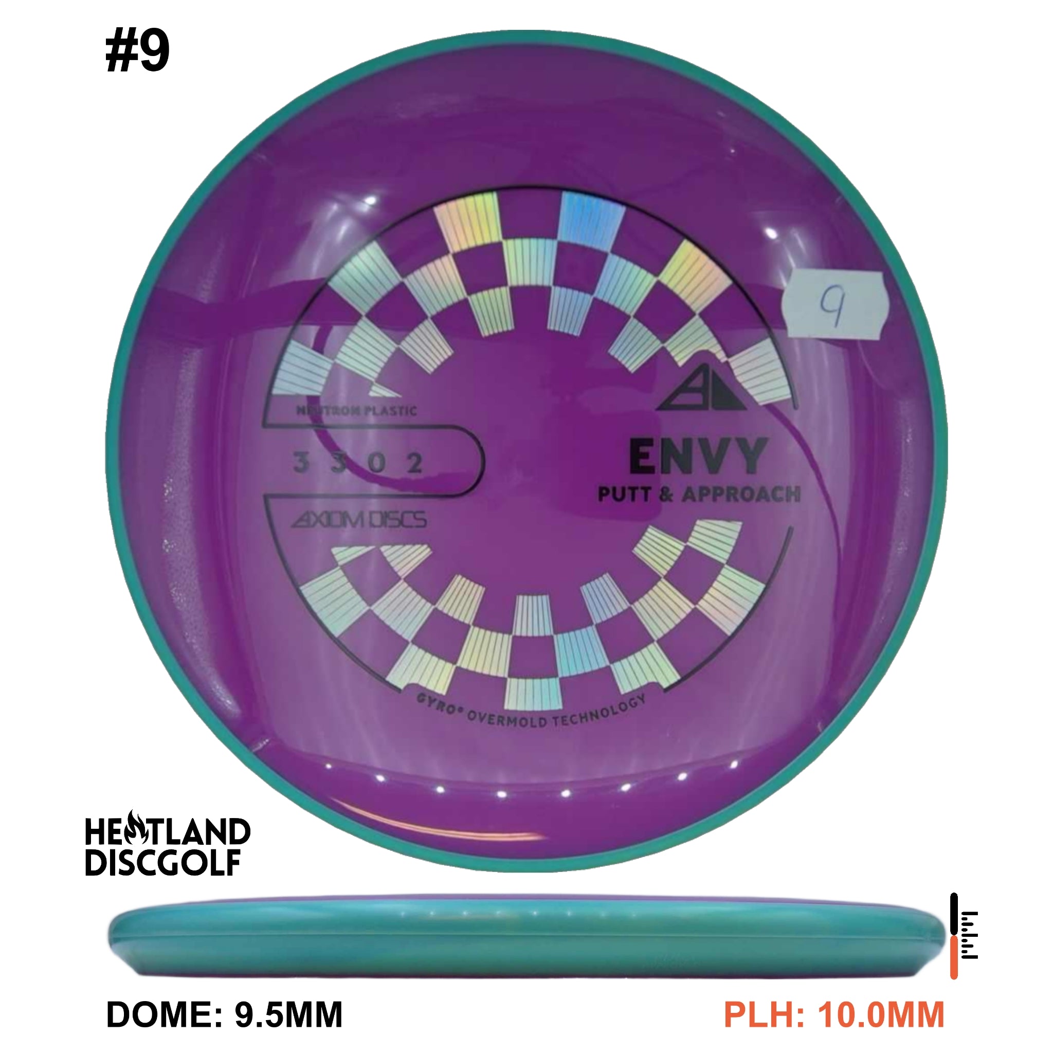 Neutron Envy - Project Lab Coat