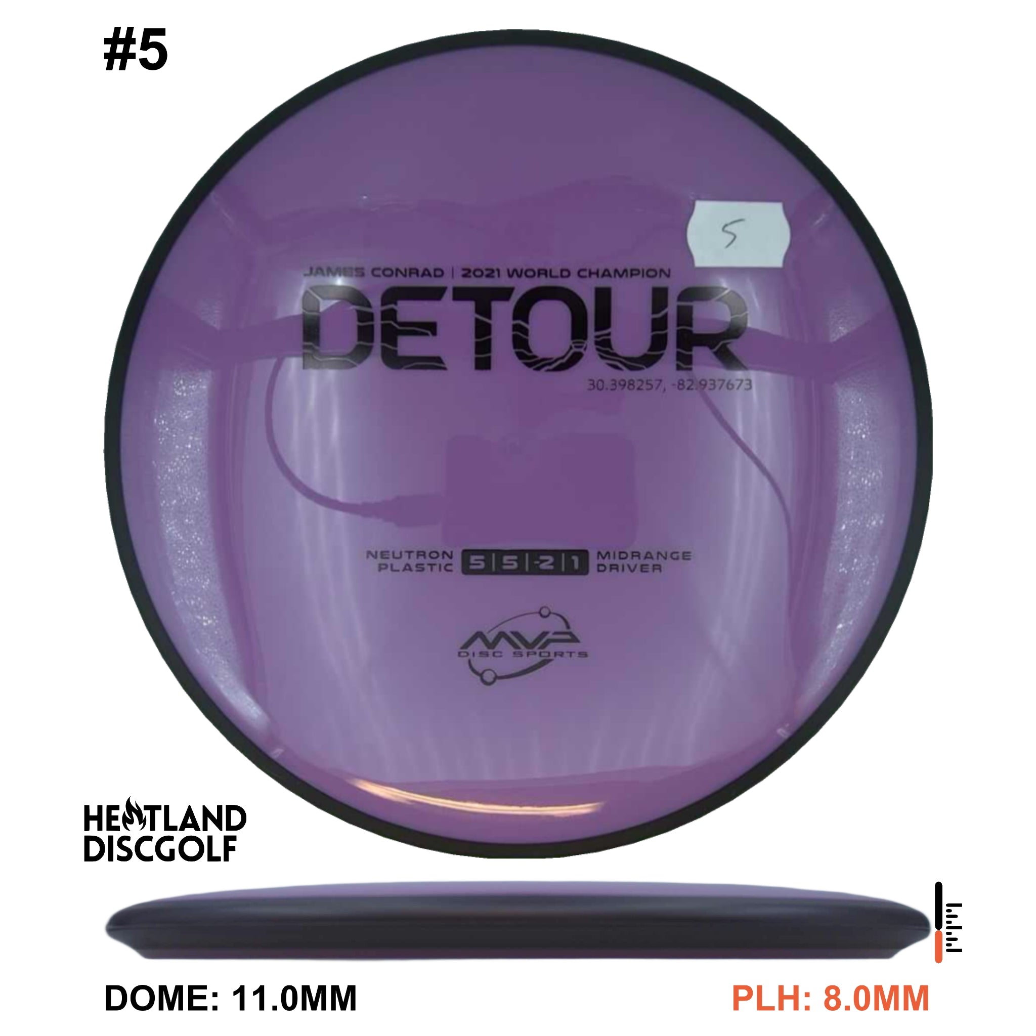 Neutron Detour