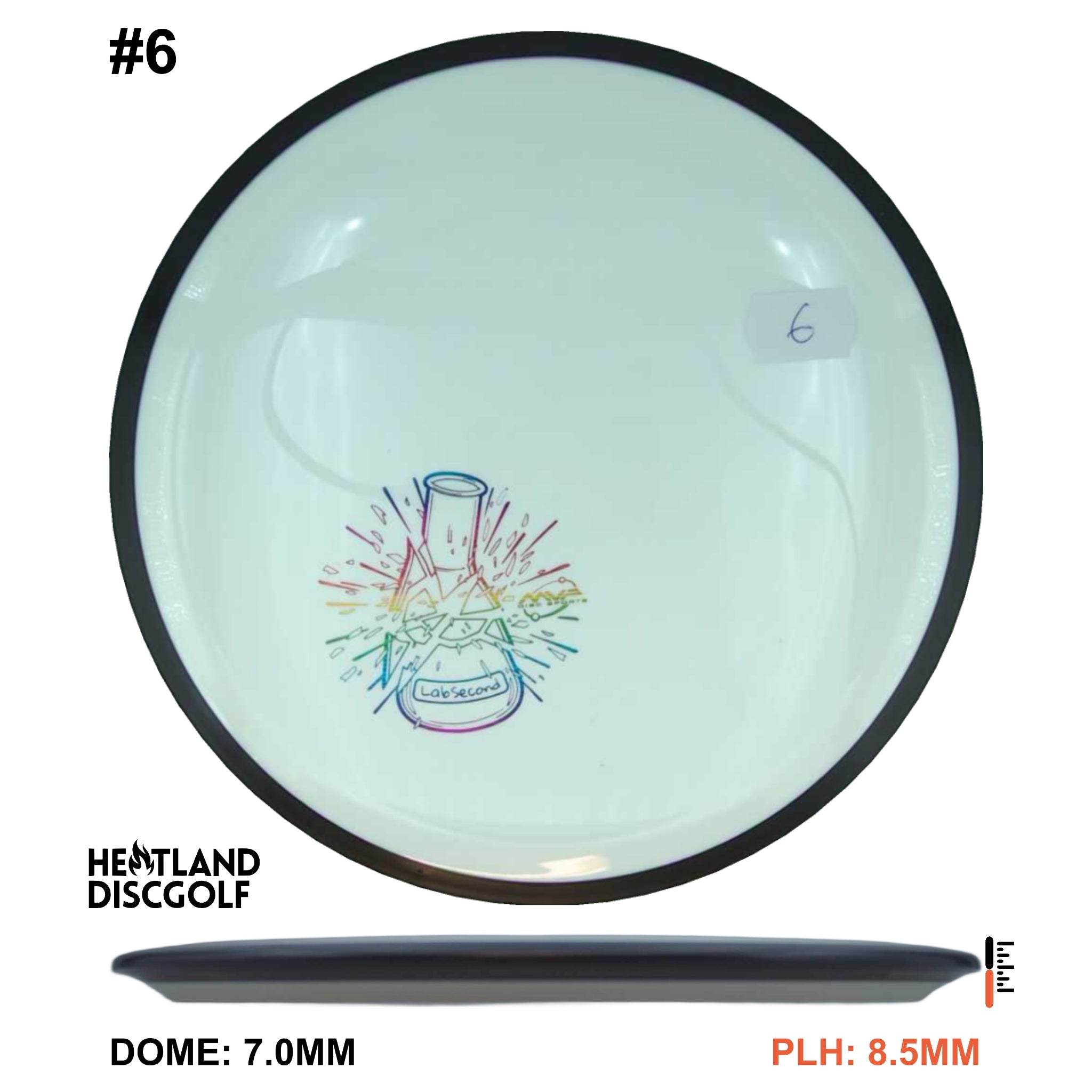 Neutron Resistor - Lab Second