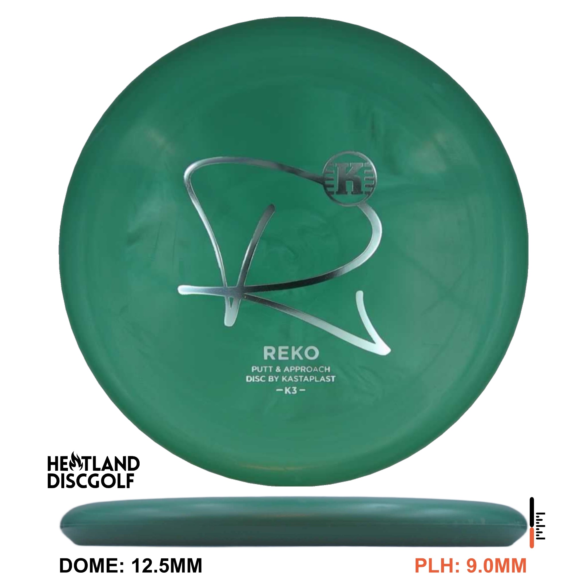 K3 Reko - 10 Year Anniversary