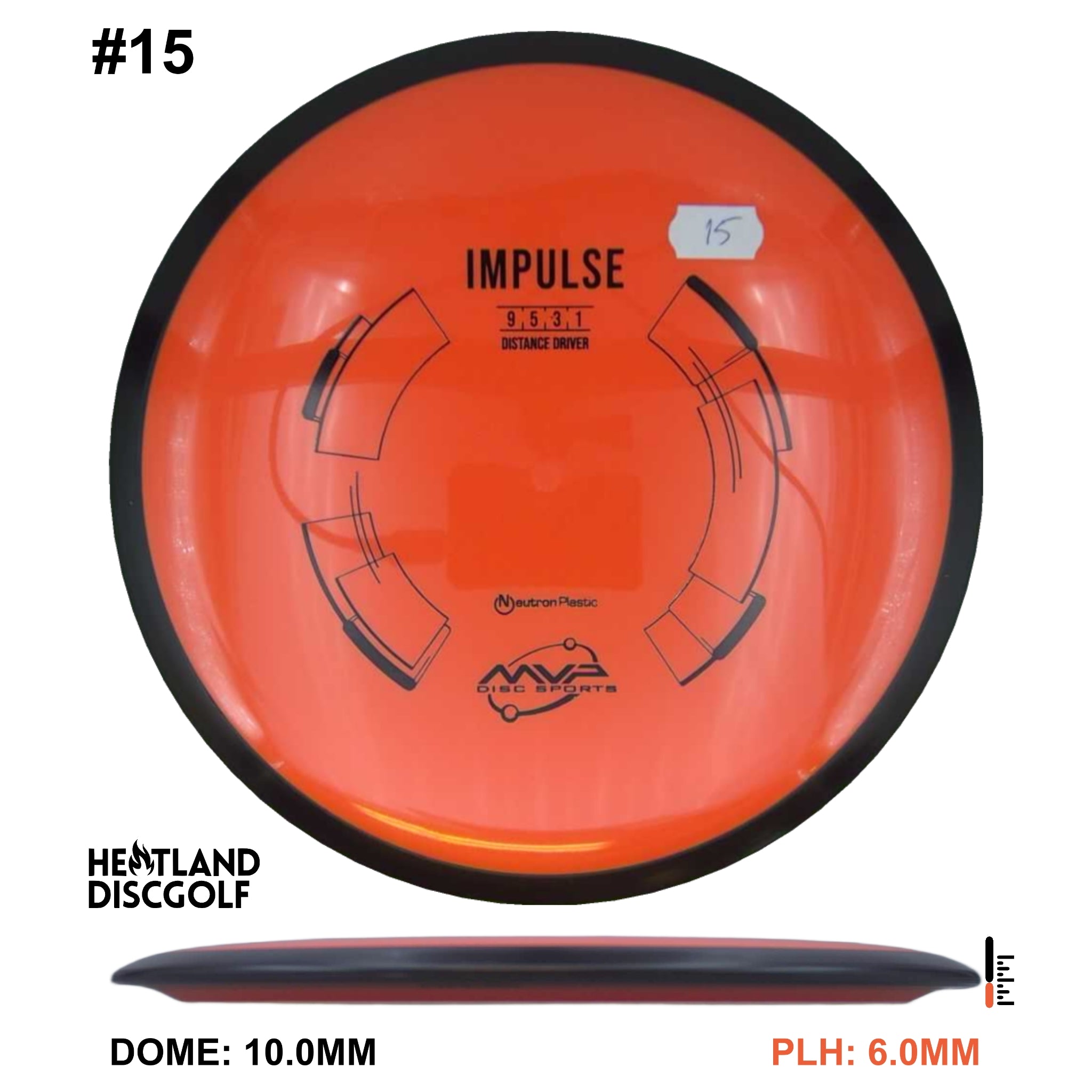 Neutron Impulse