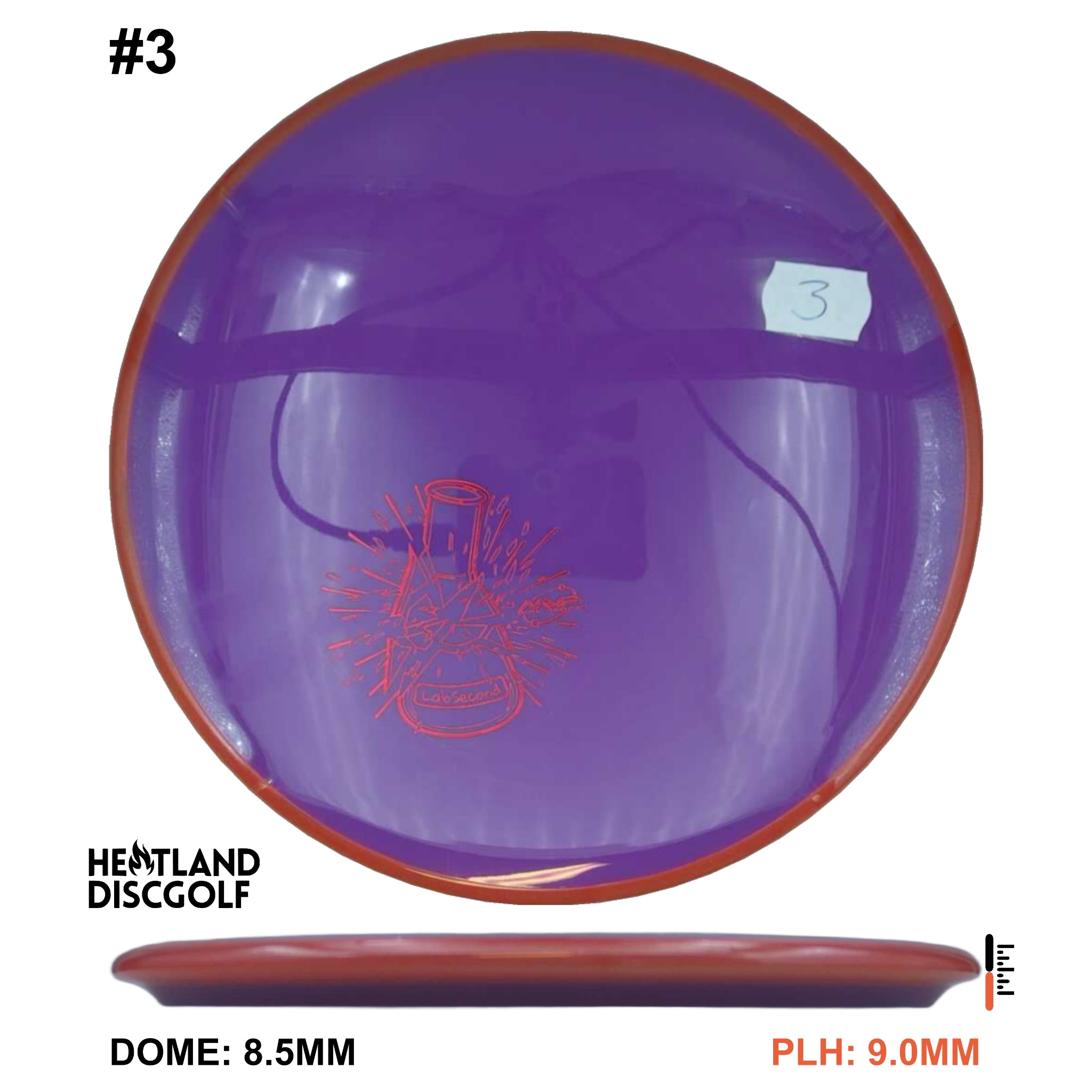 Prism Neutron Pyro - Lab Second