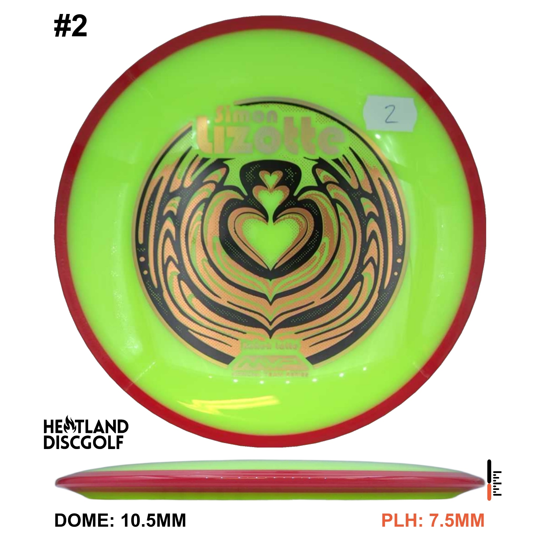 Neutron Bokeh - Simon Line Team Series