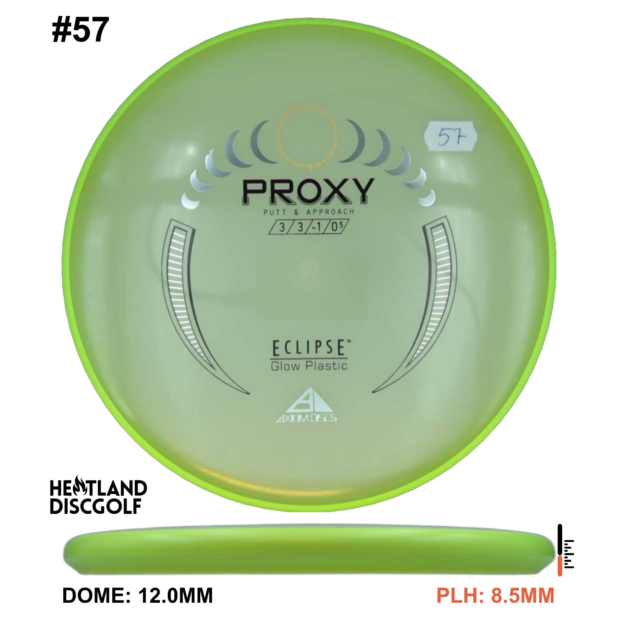 Eclipse Proxy
