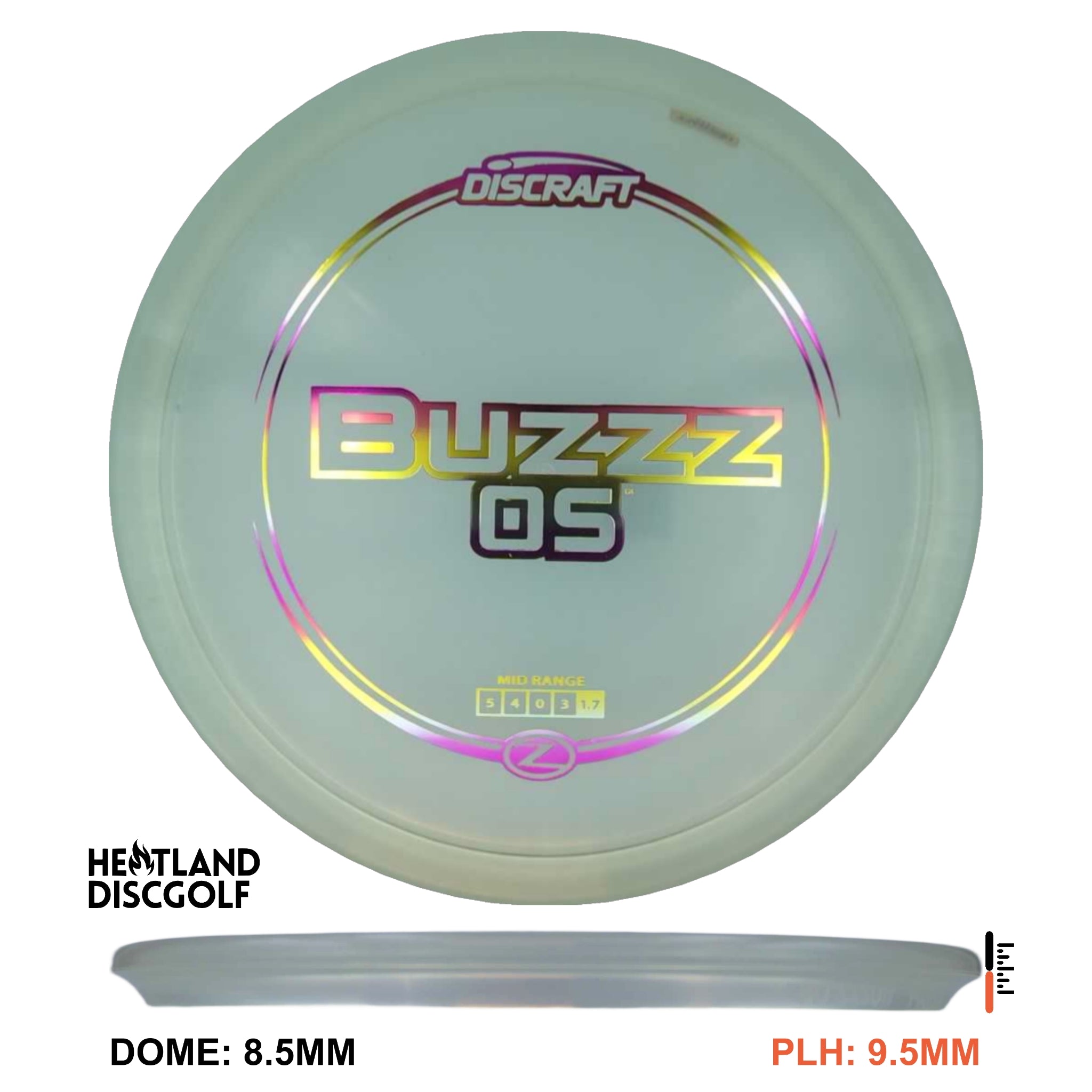 Z Buzzz OS
