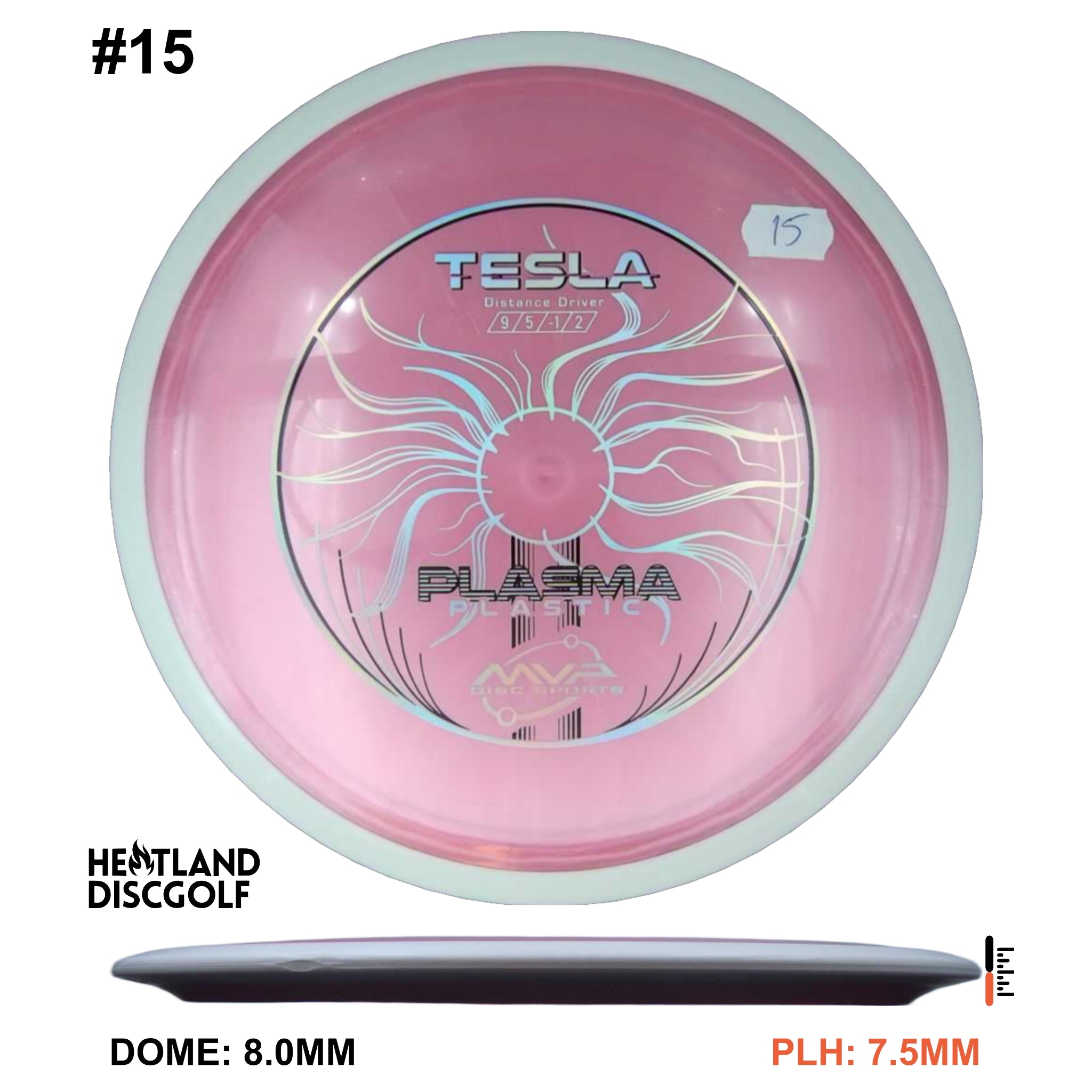 Plasma Tesla