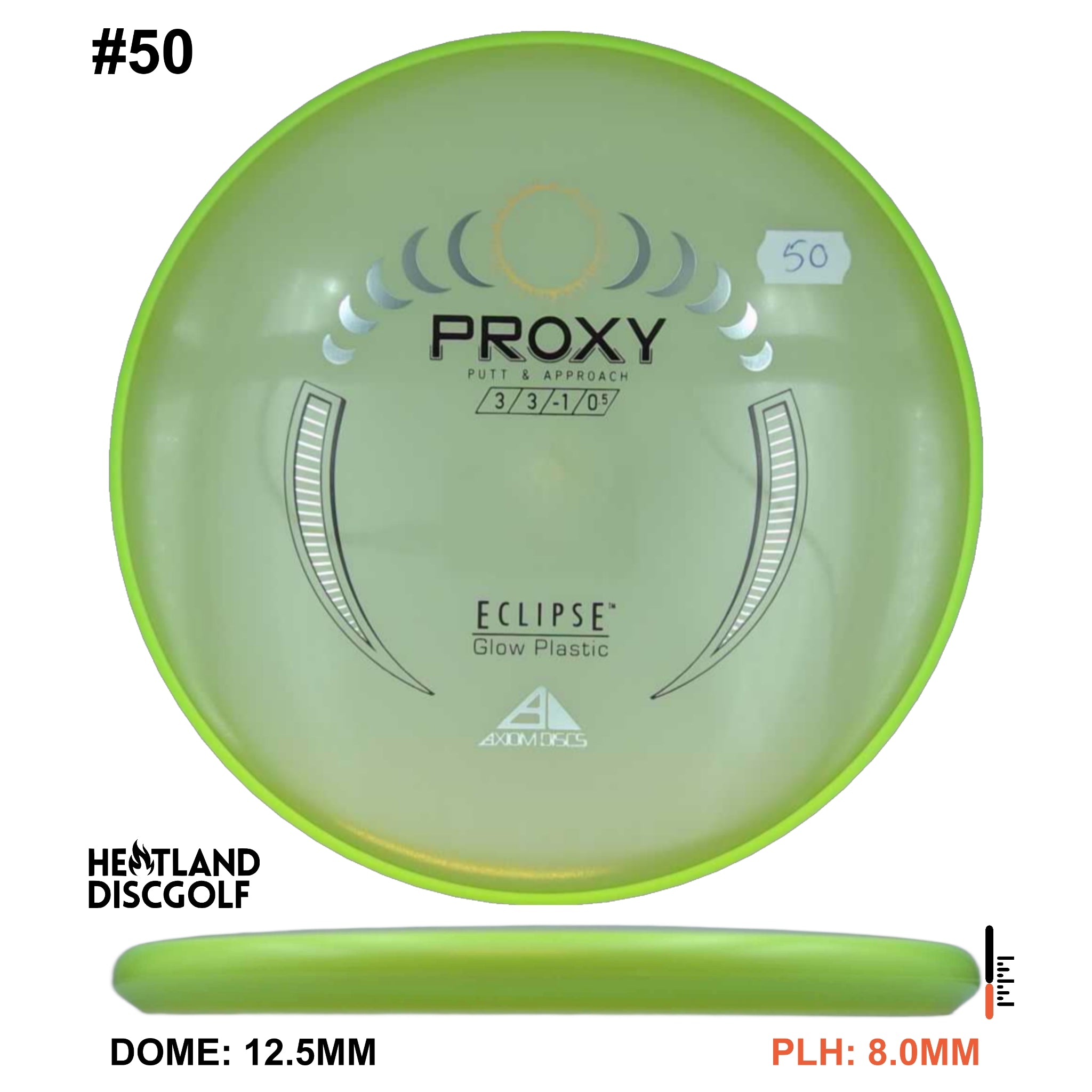 Eclipse Proxy