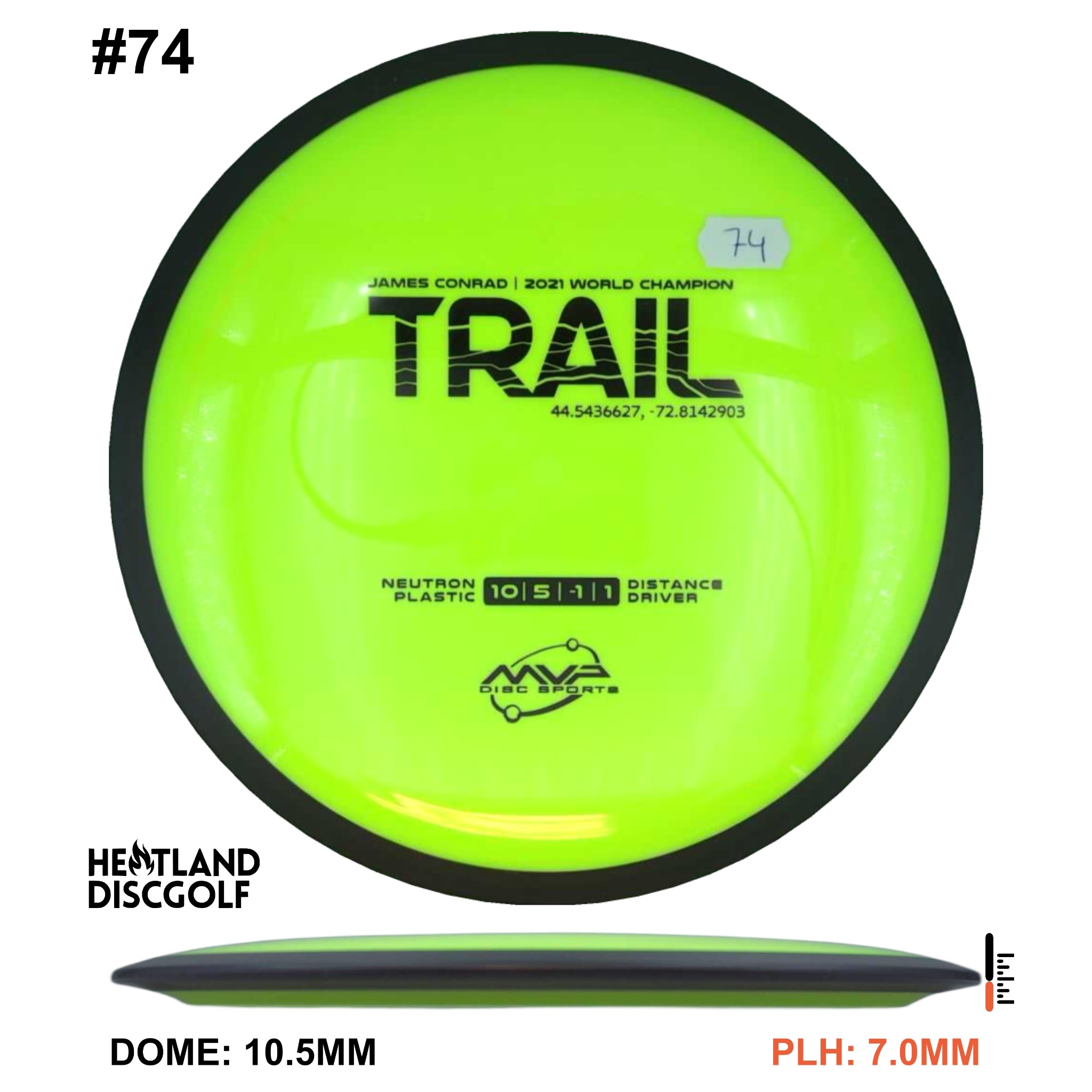Neutron Trail