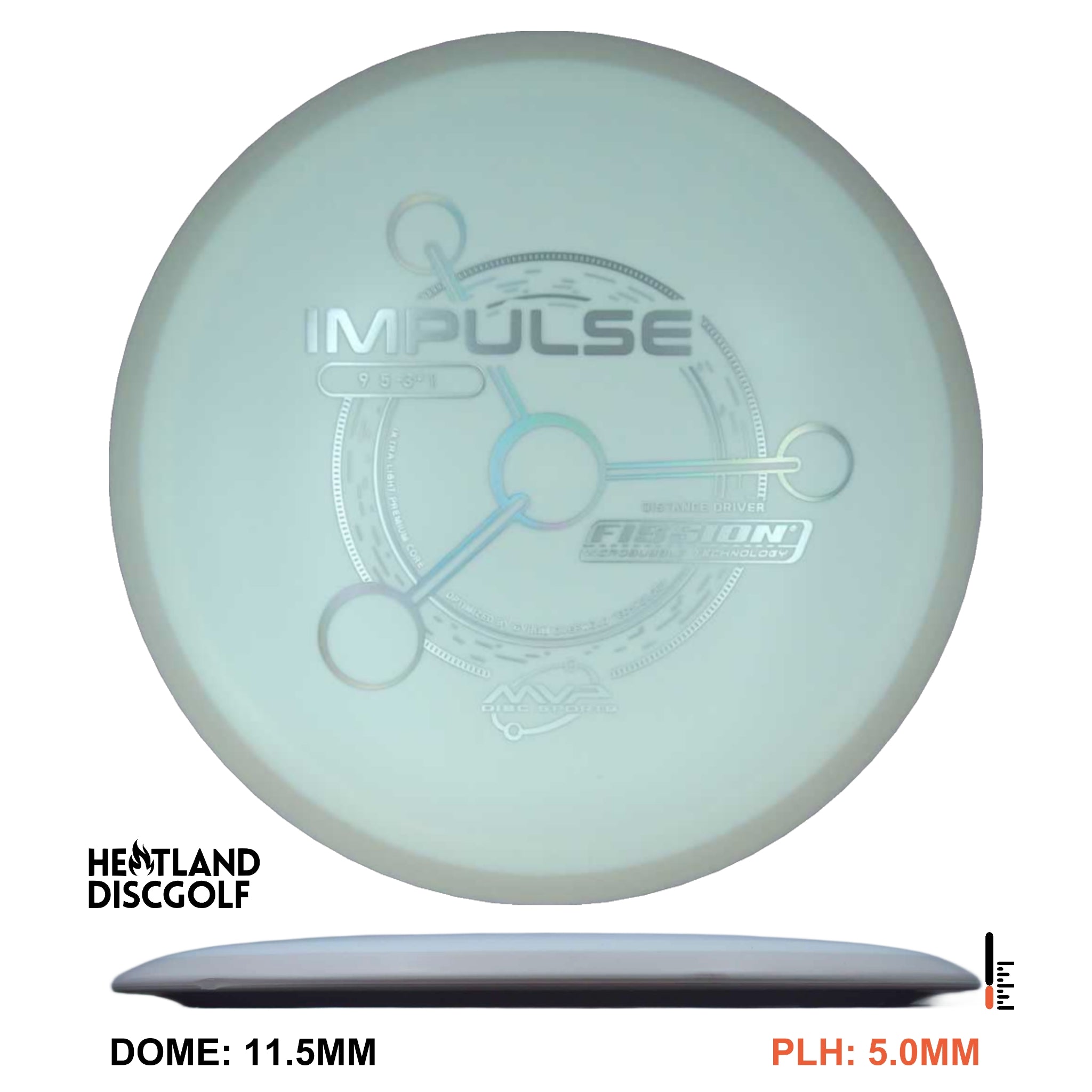 Fission Impulse
