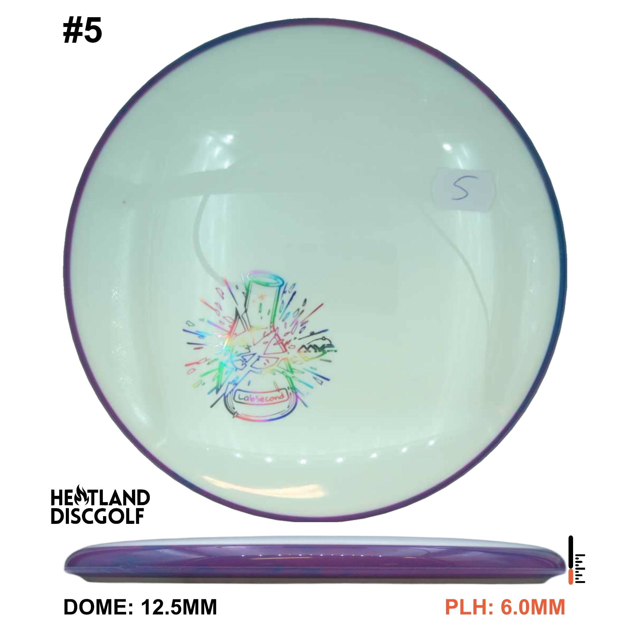 Neutron Soft Paradox - Lab Second