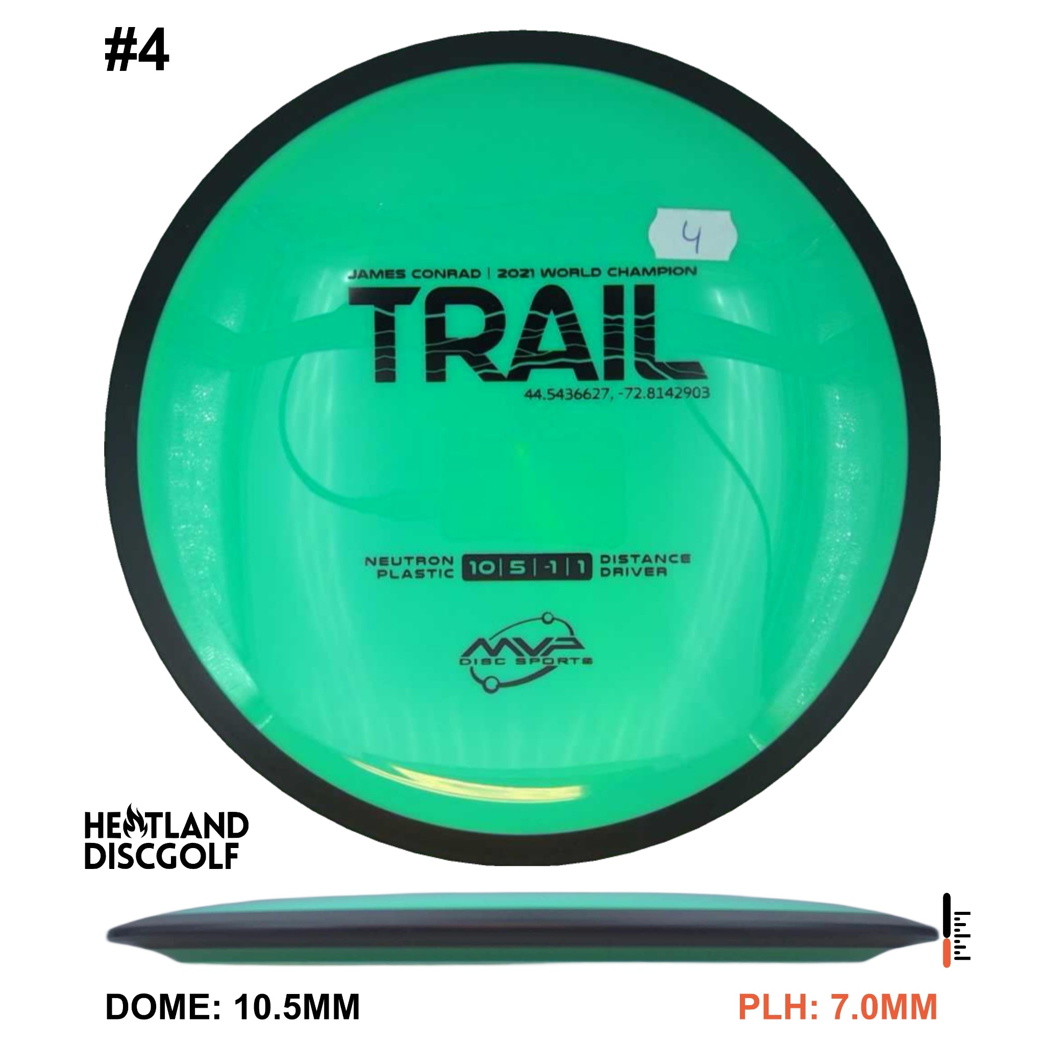 Neutron Trail