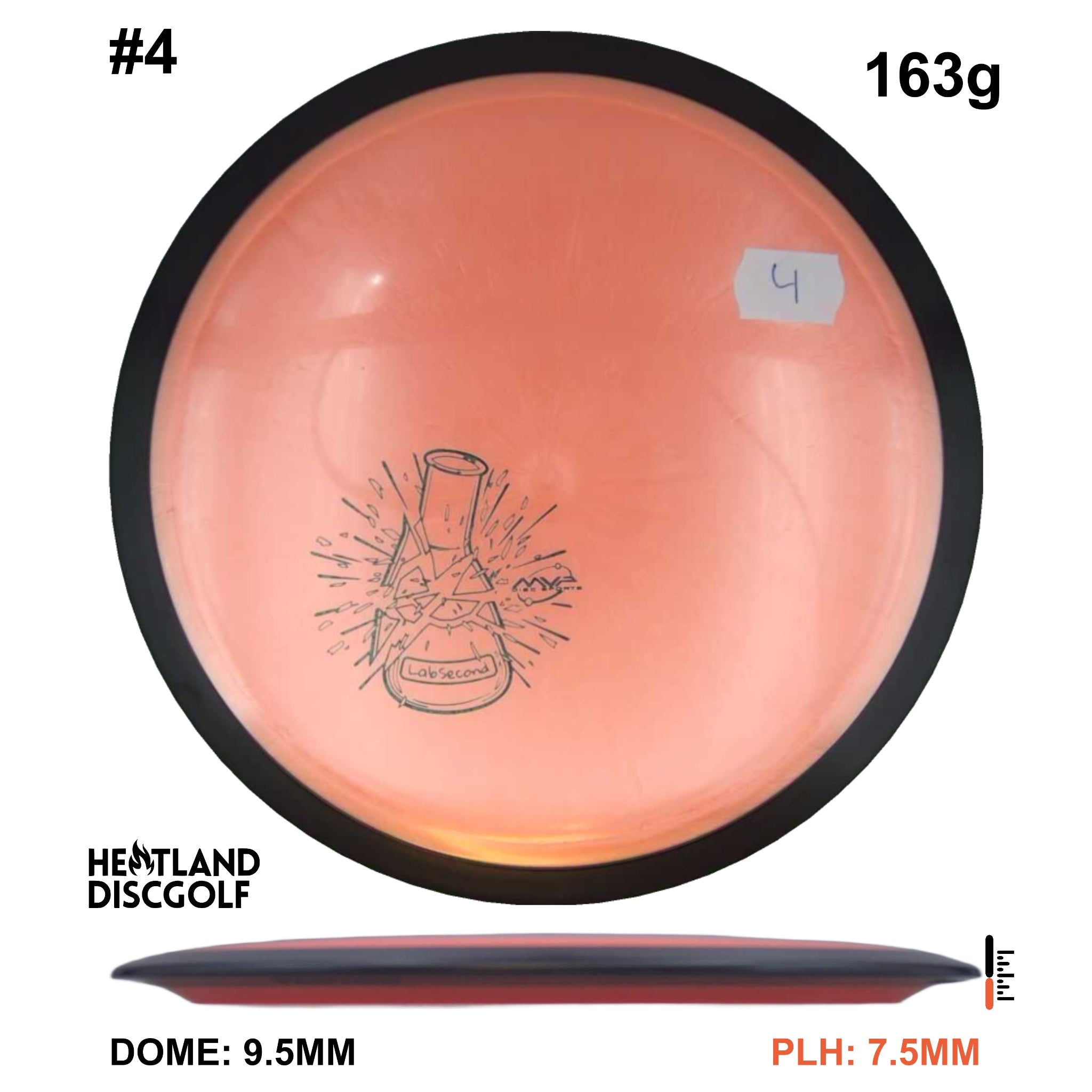 Plasma Photon - Lab Second