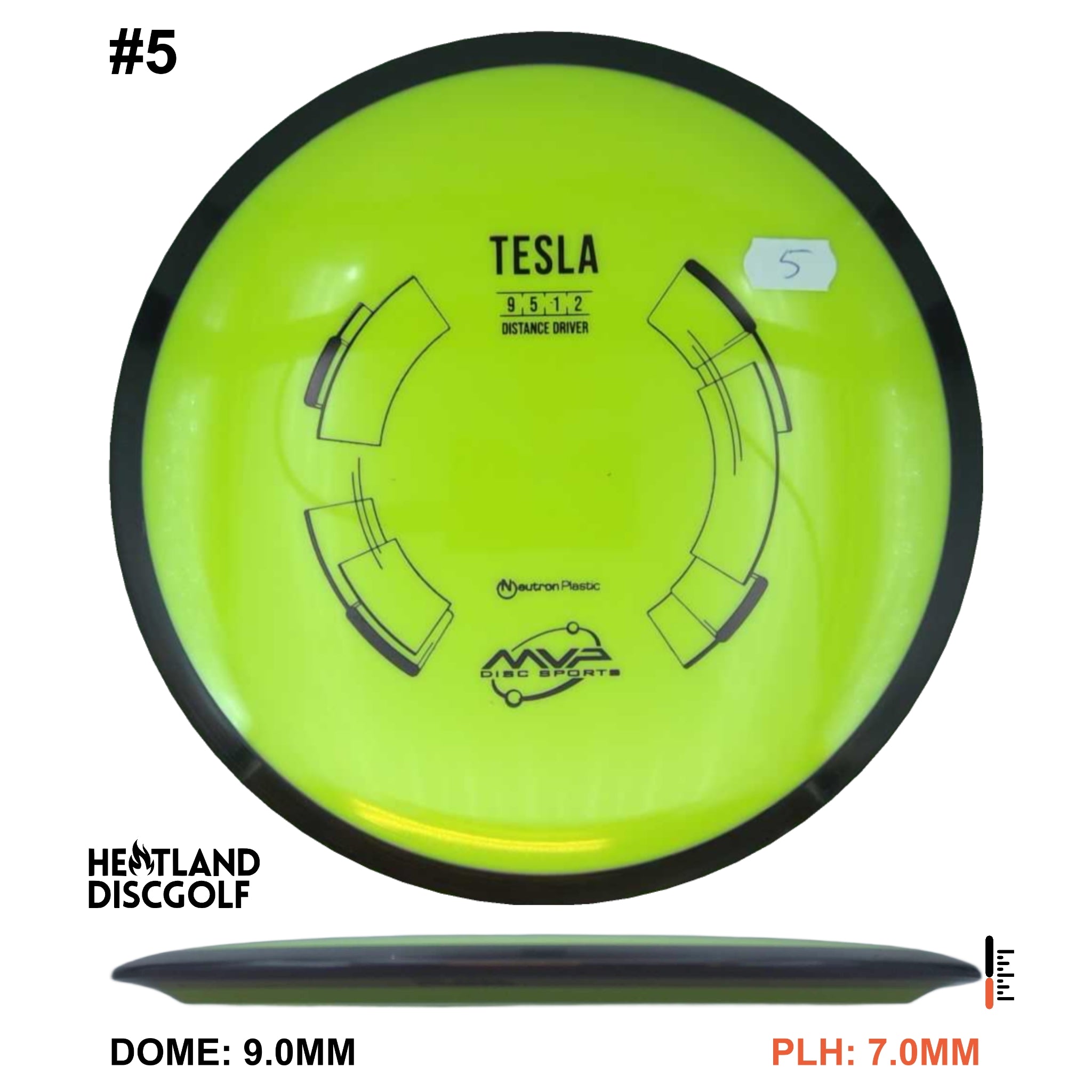 Neutron Tesla