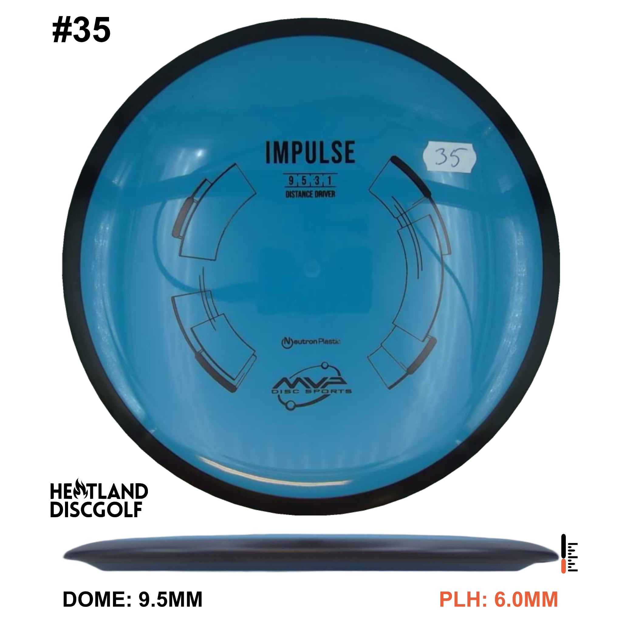 Neutron Impulse