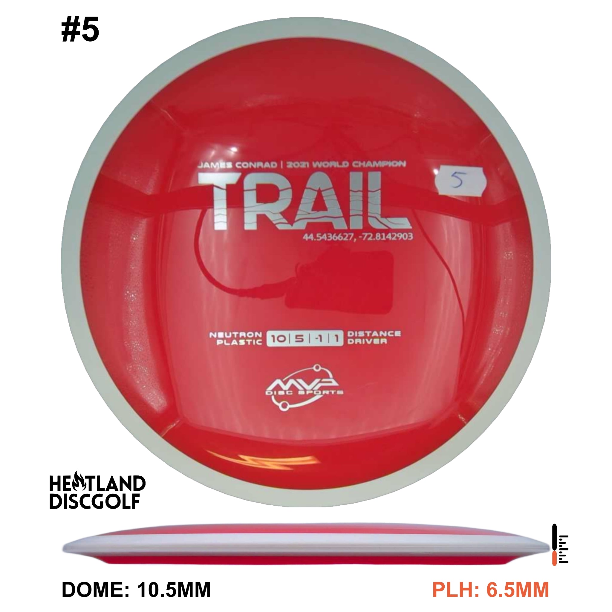 Neutron Trail - Project Lab Coat