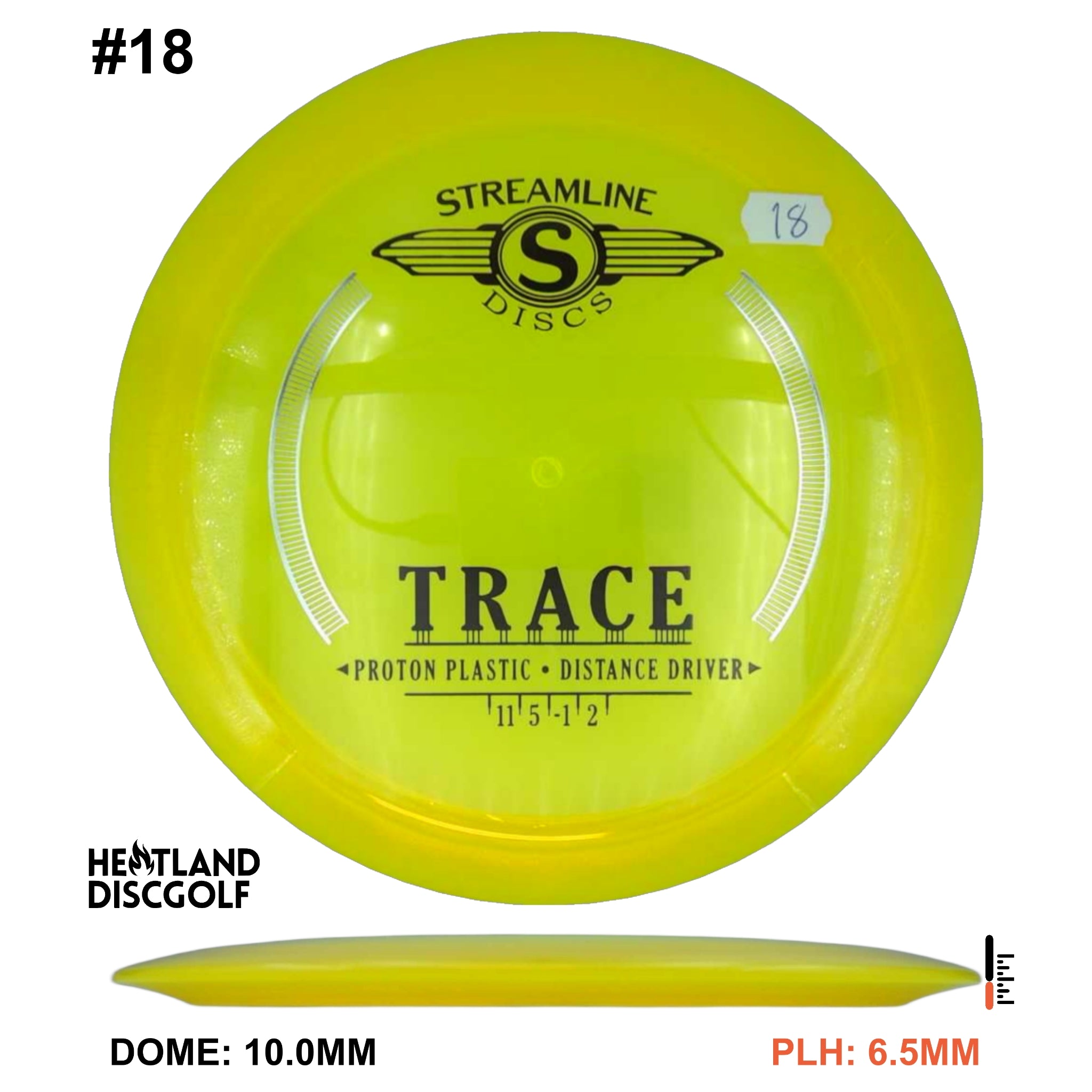 Proton Trace