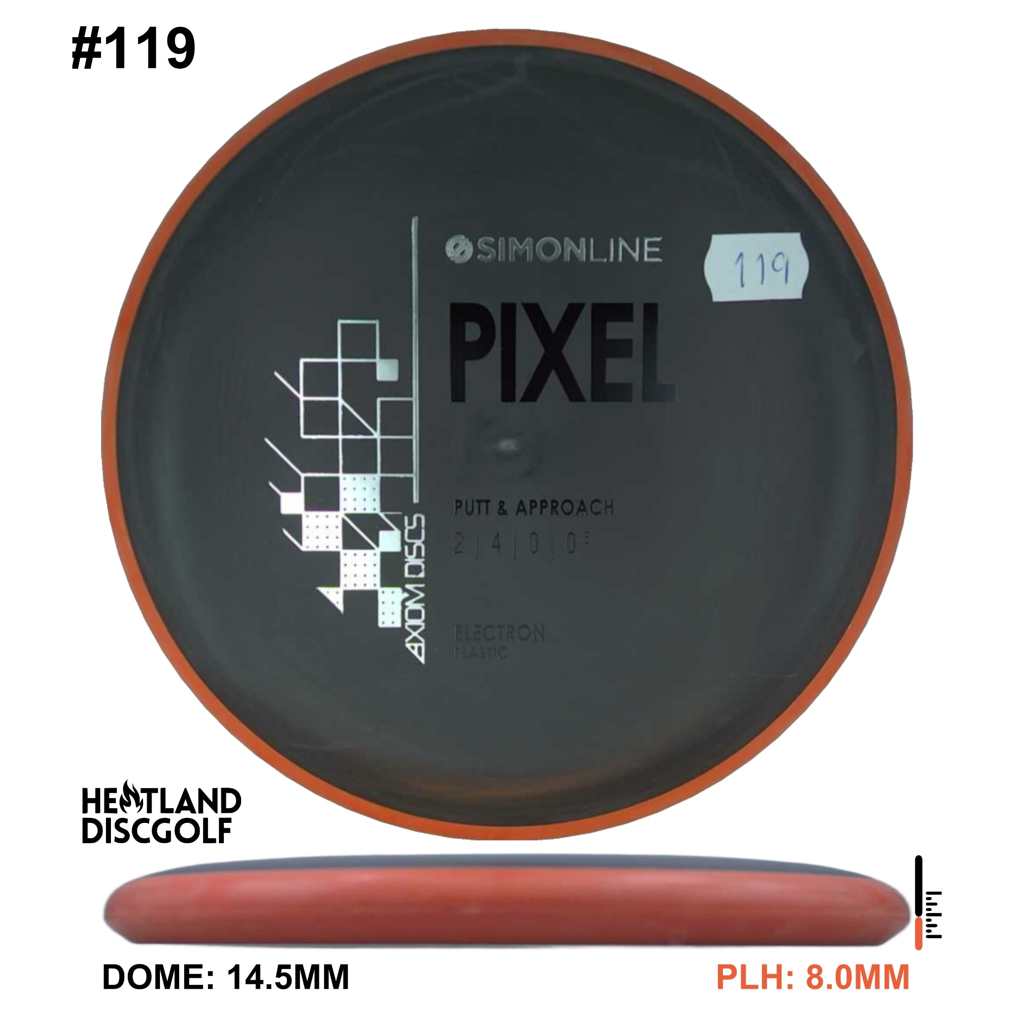 Electron Pixel Simon Line