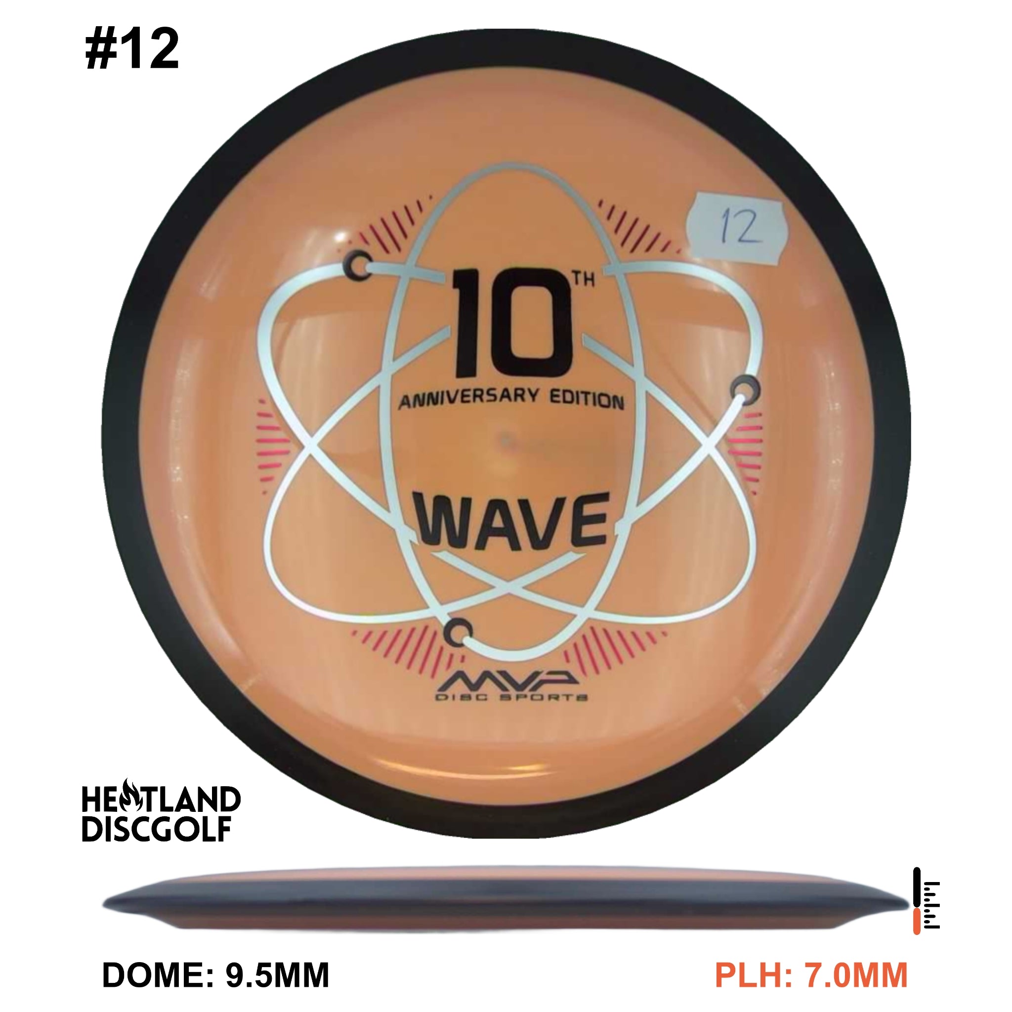 Neutron Wave - 10 Year Anniversary