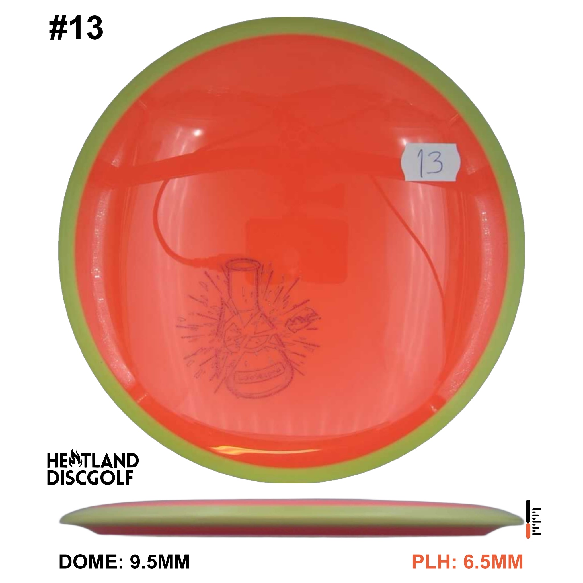 Neutron Virus - Lab Second