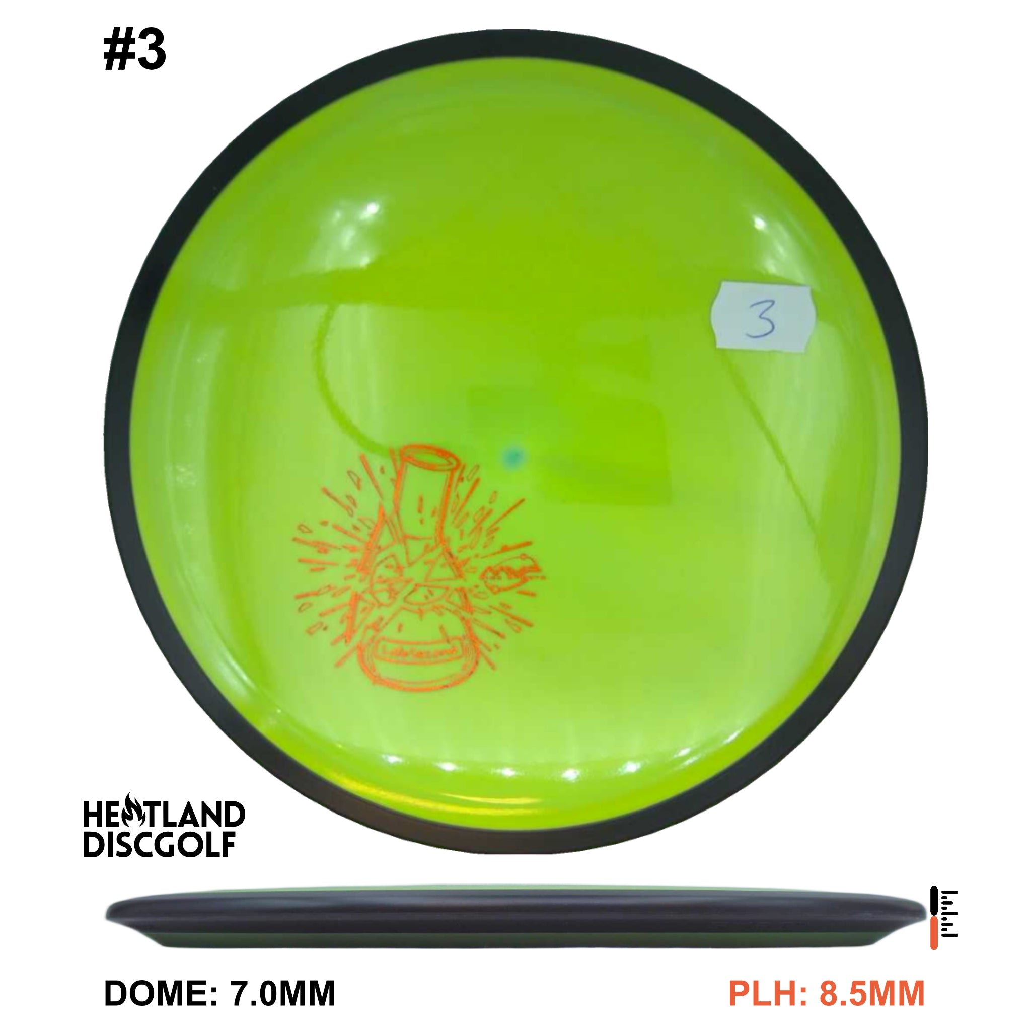 Neutron Relay - Lab Second