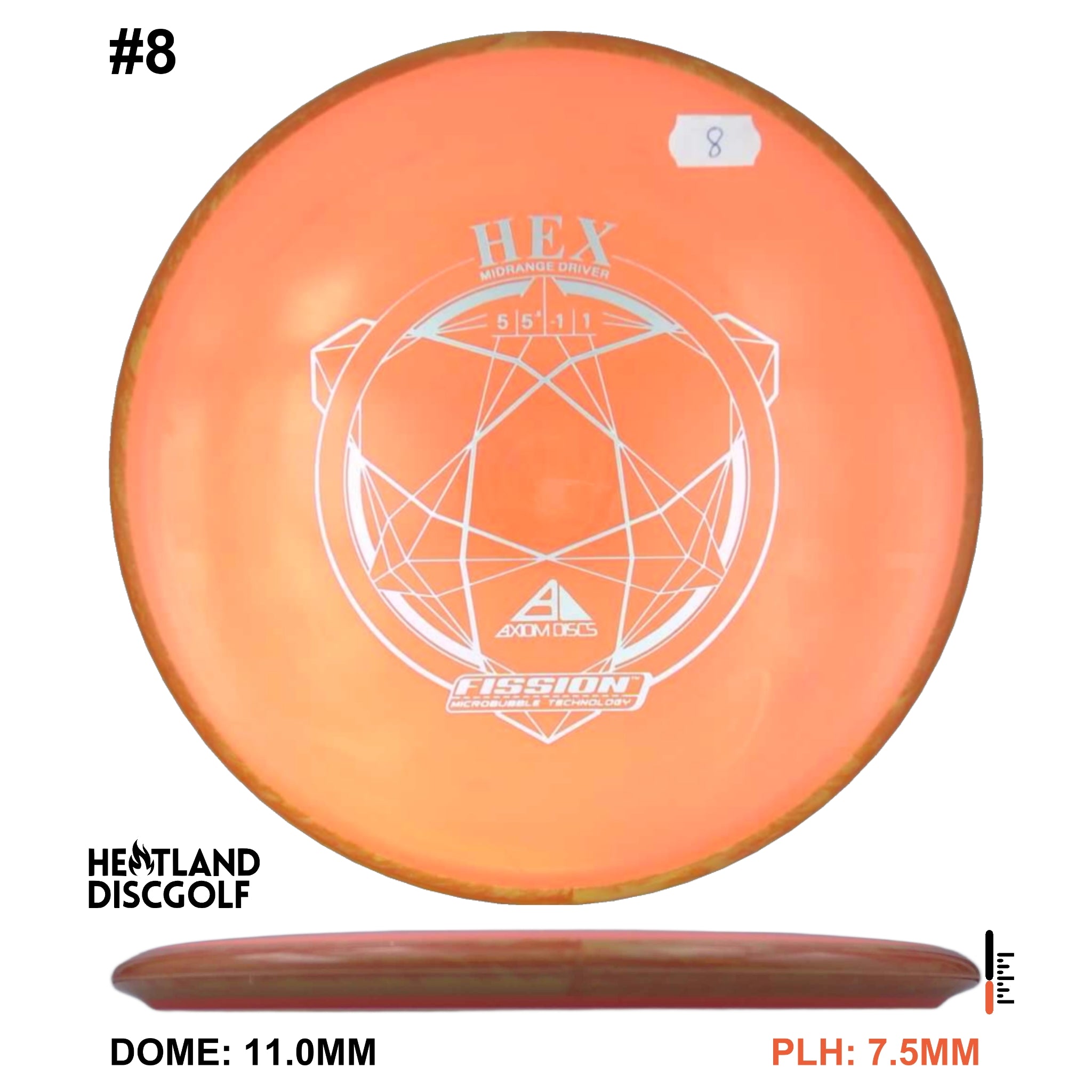 Fission Hex