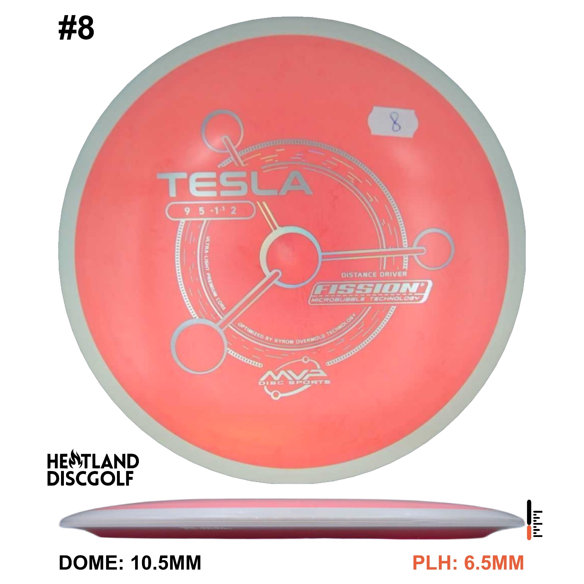 Fission Tesla - White Rim