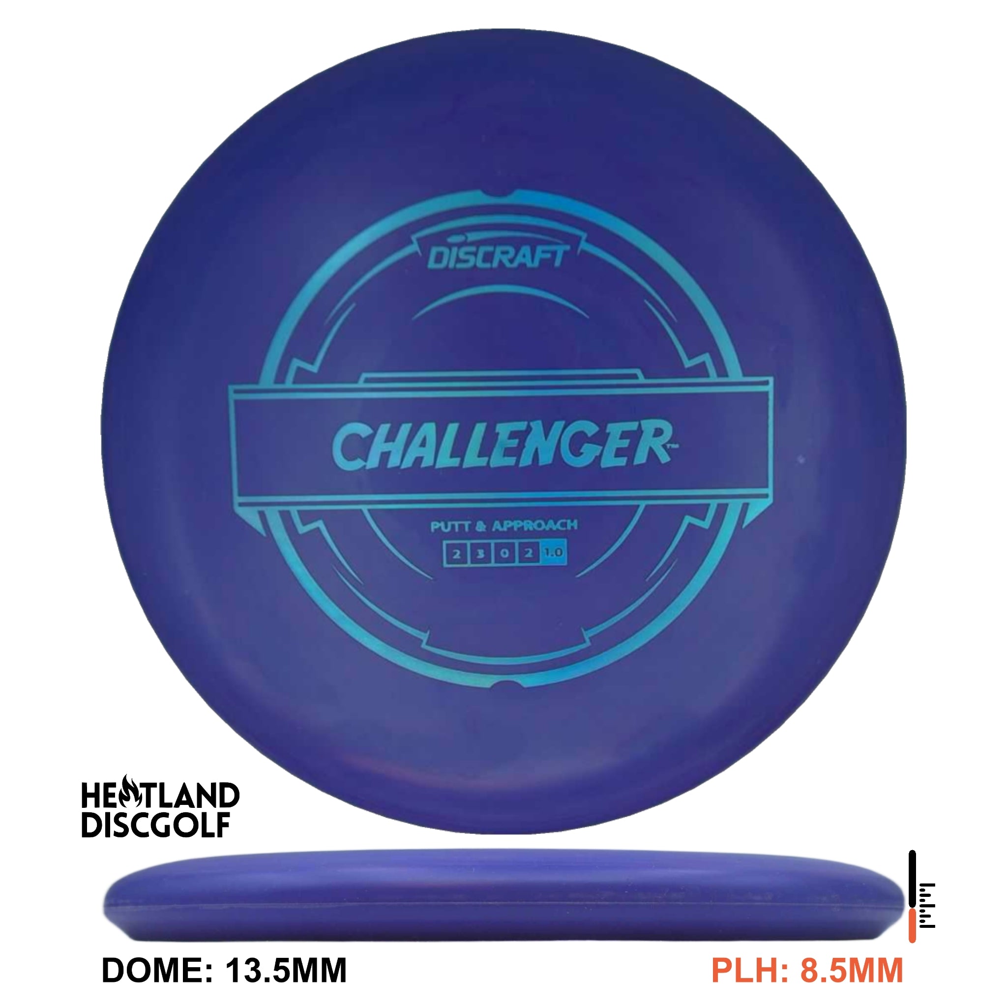 Putter Line Challenger