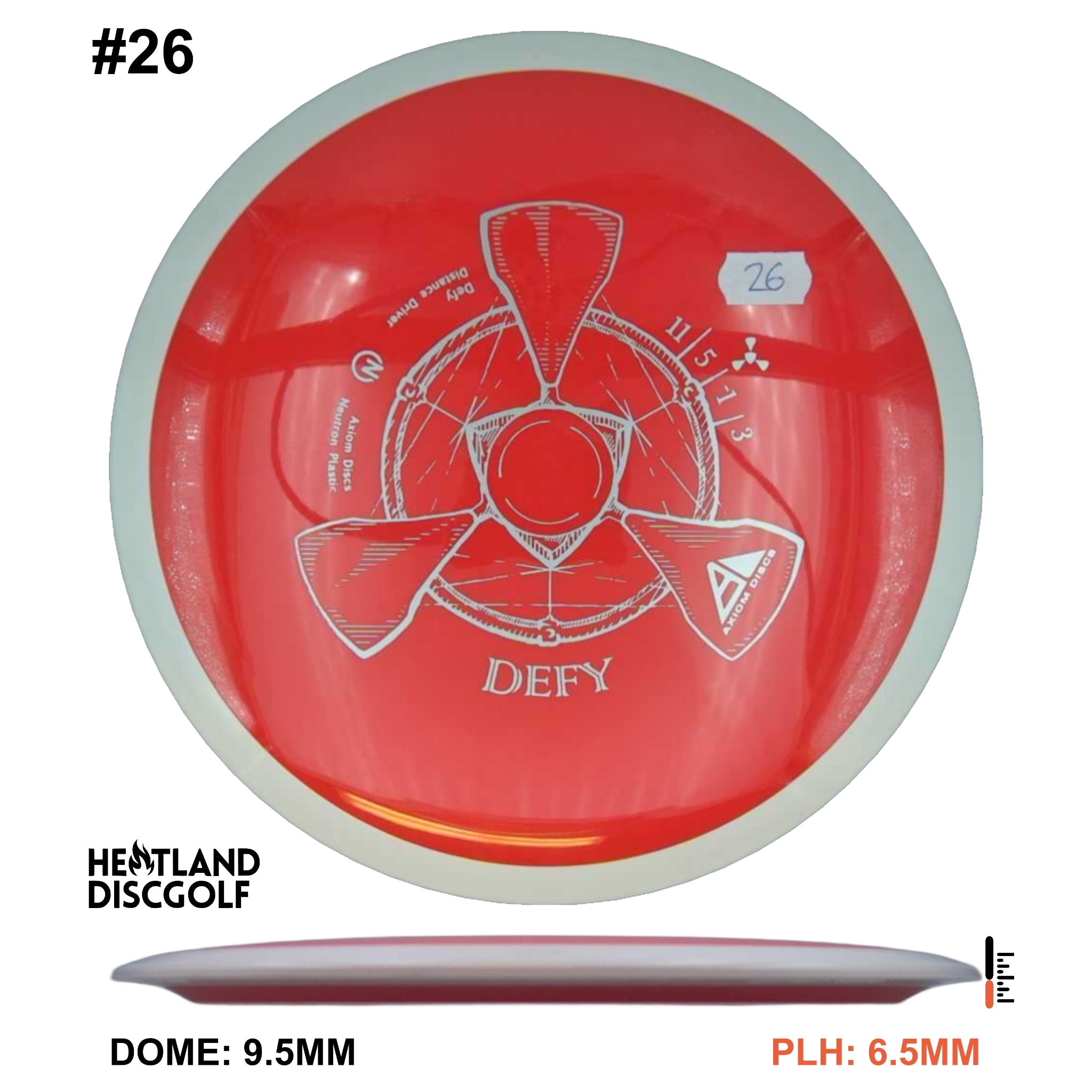 Neutron Defy