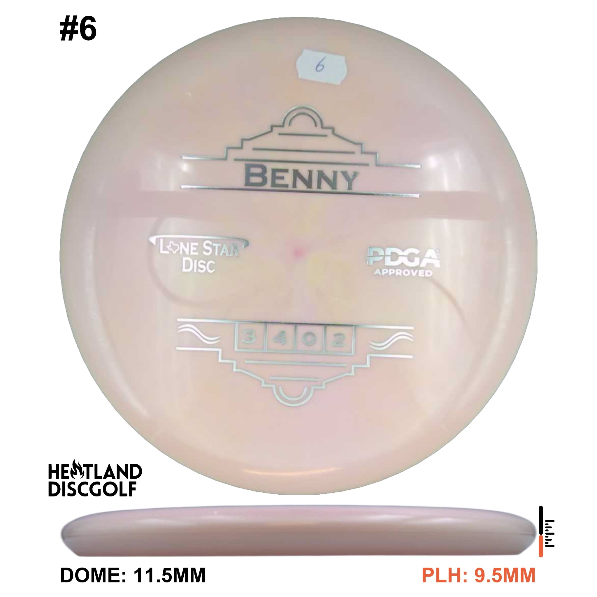 Alpha Benny