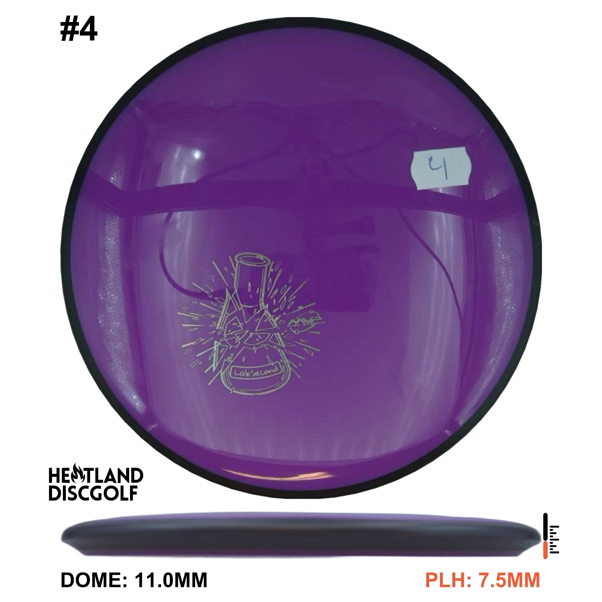 Neutron Detour - Lab Second