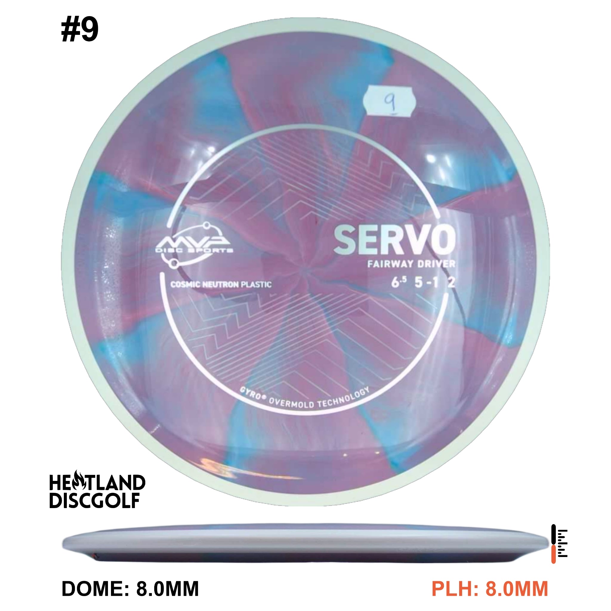 Cosmic Neutron Servo - White Rim