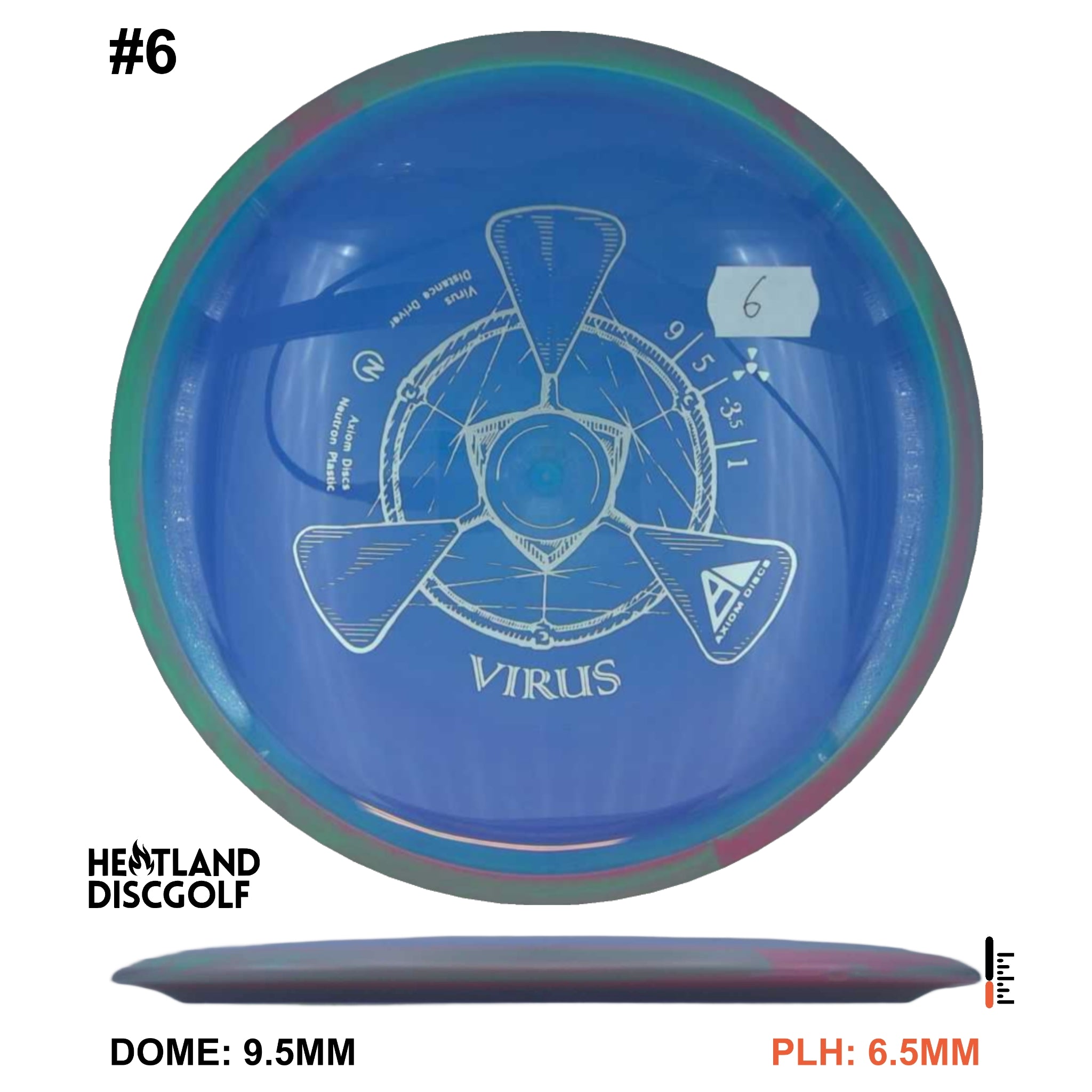 Neutron Virus
