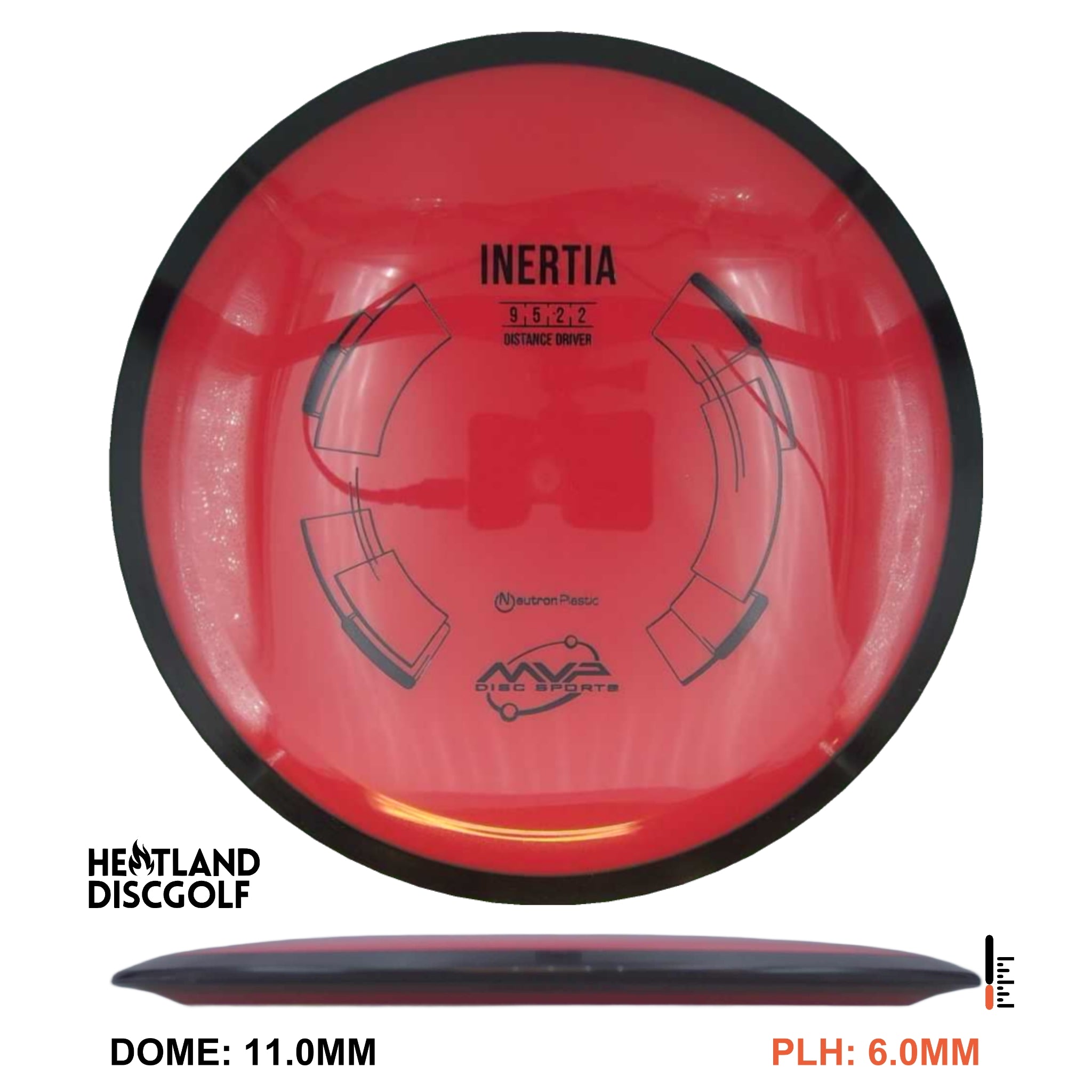 Neutron Inertia