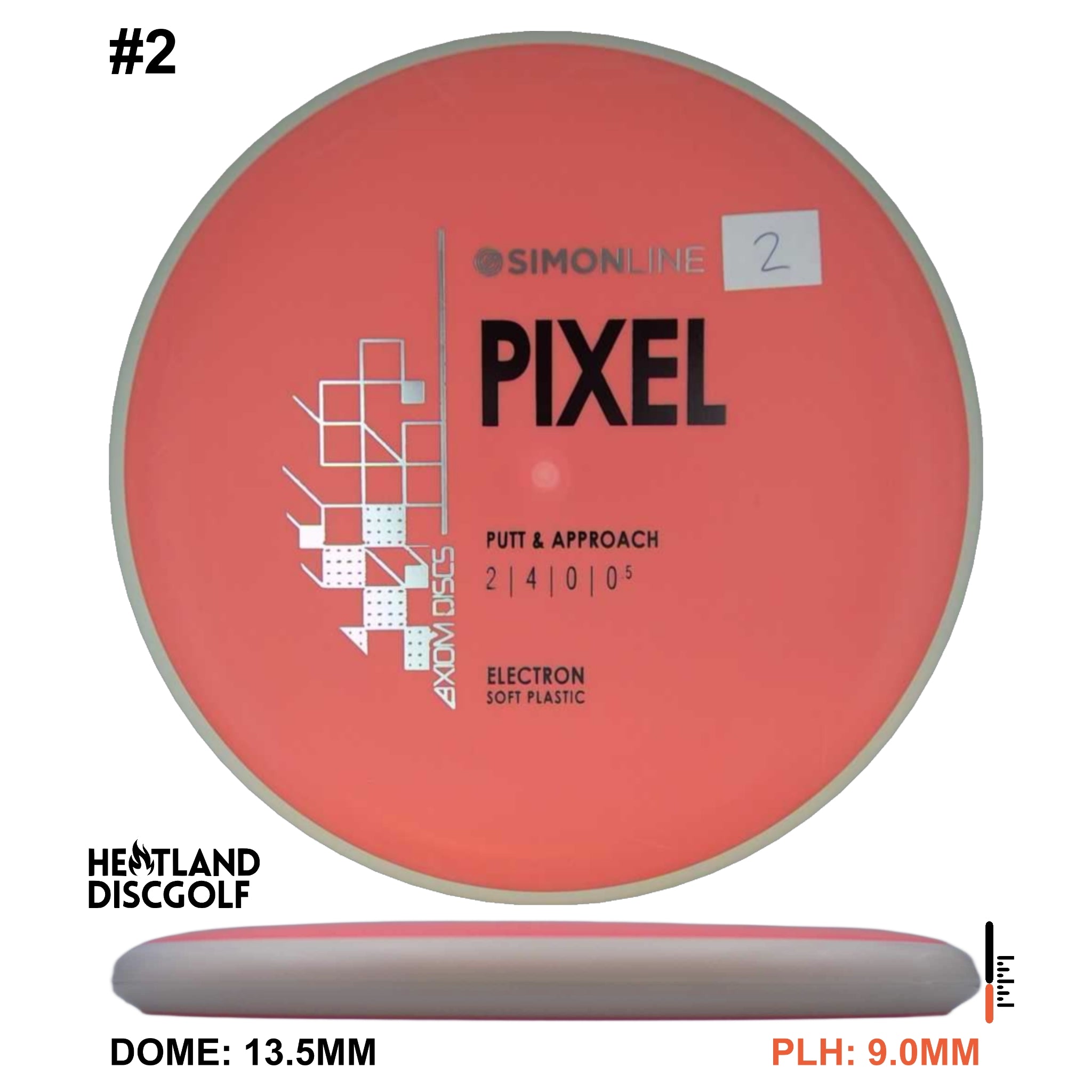 Electron Soft Pixel Simon Line