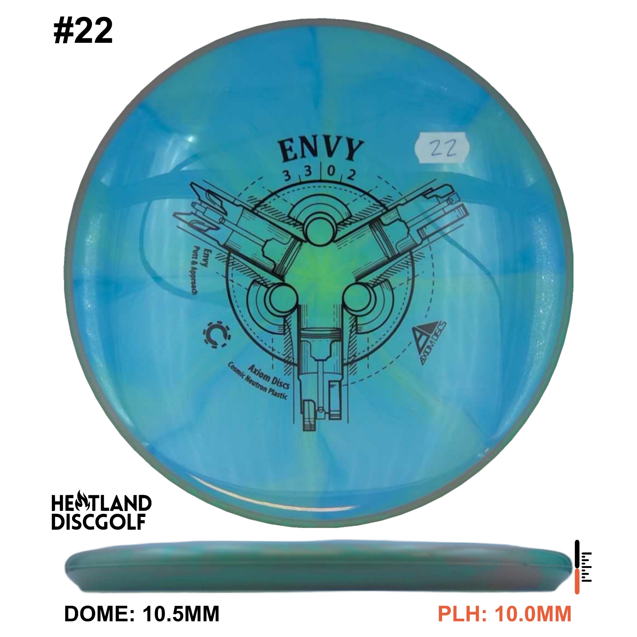 Cosmic Neutron Envy
